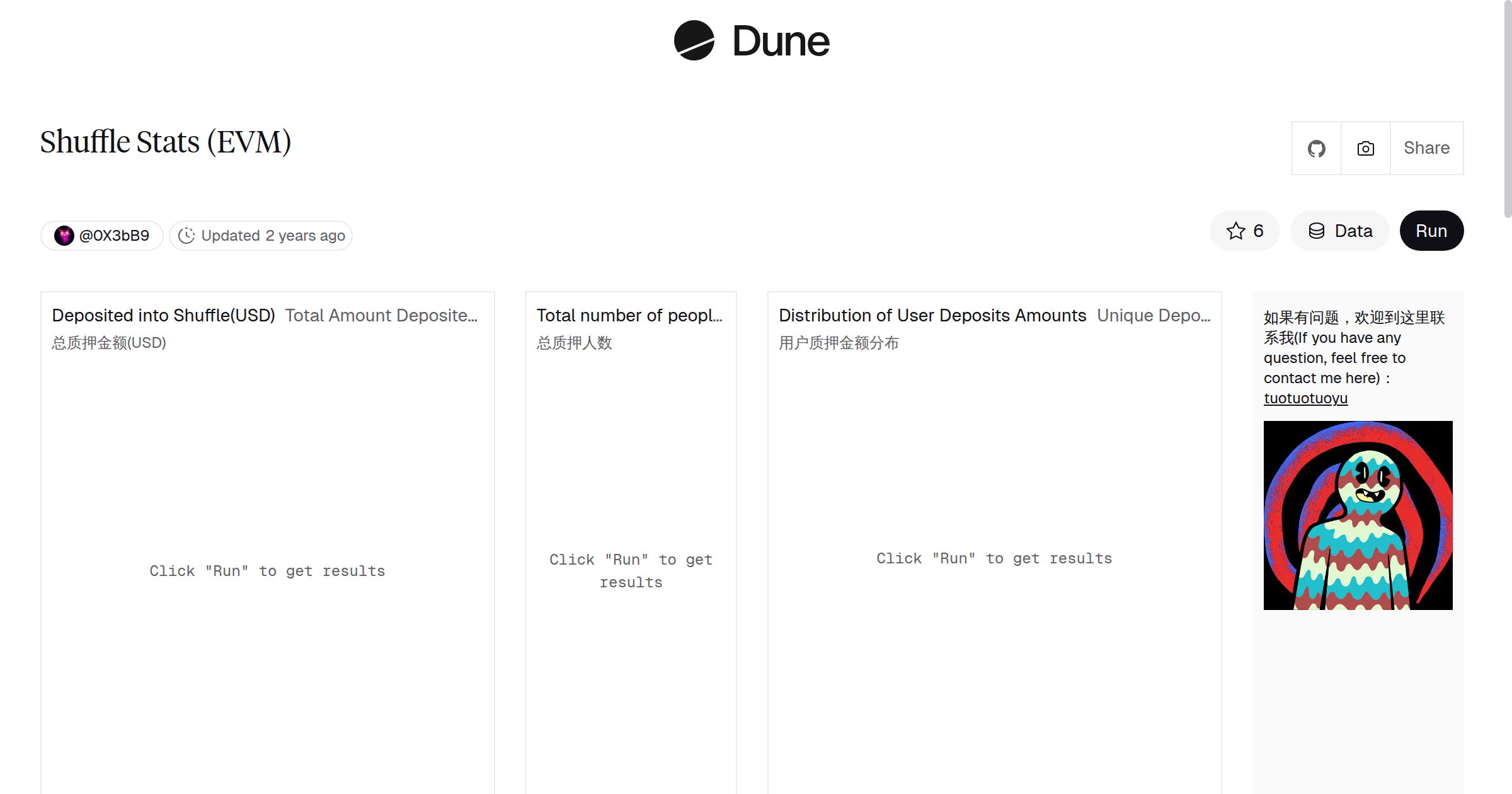 Shuffle Stats (EVM) | Dune