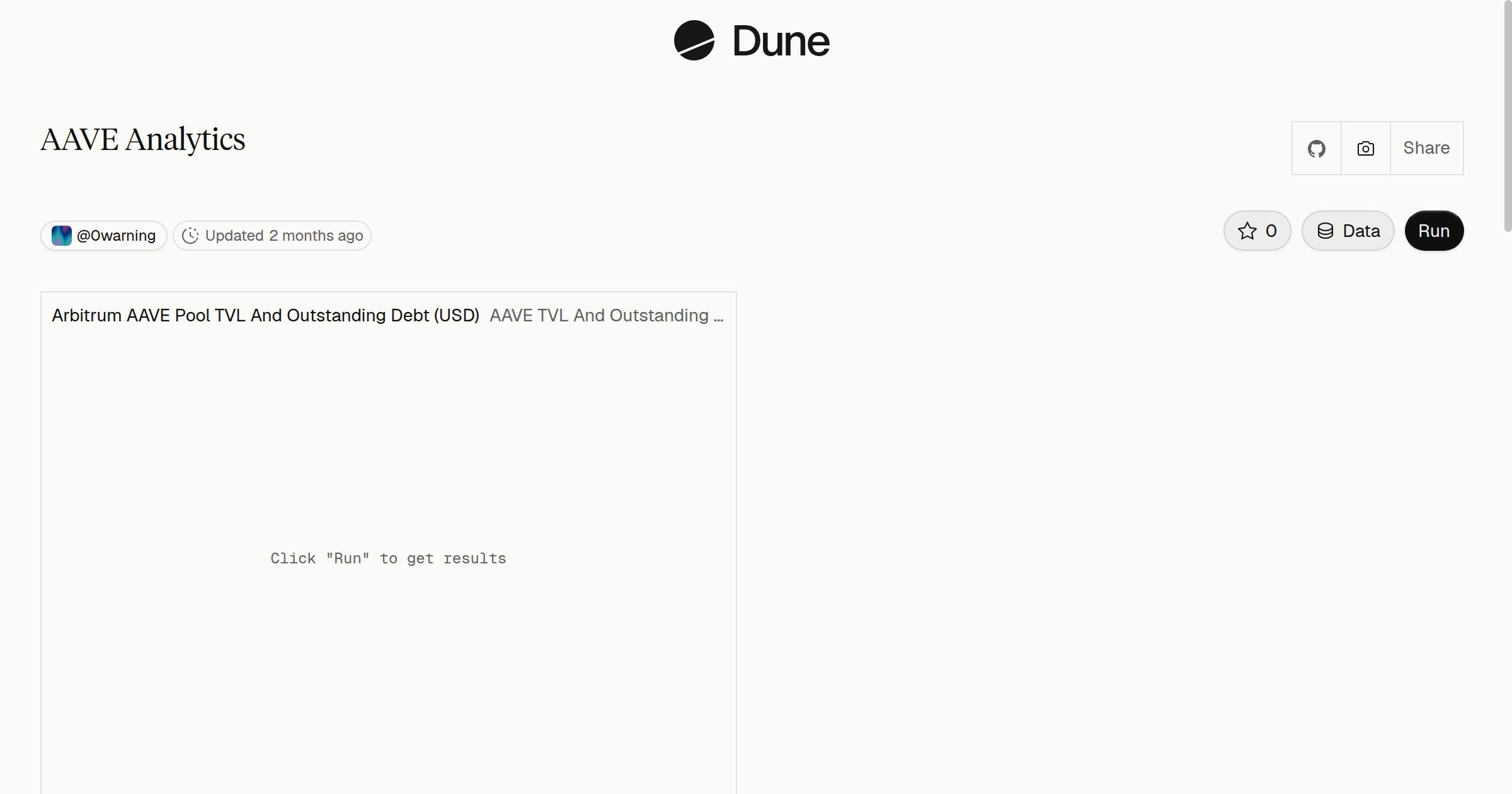 AAVE Analytics | Dune