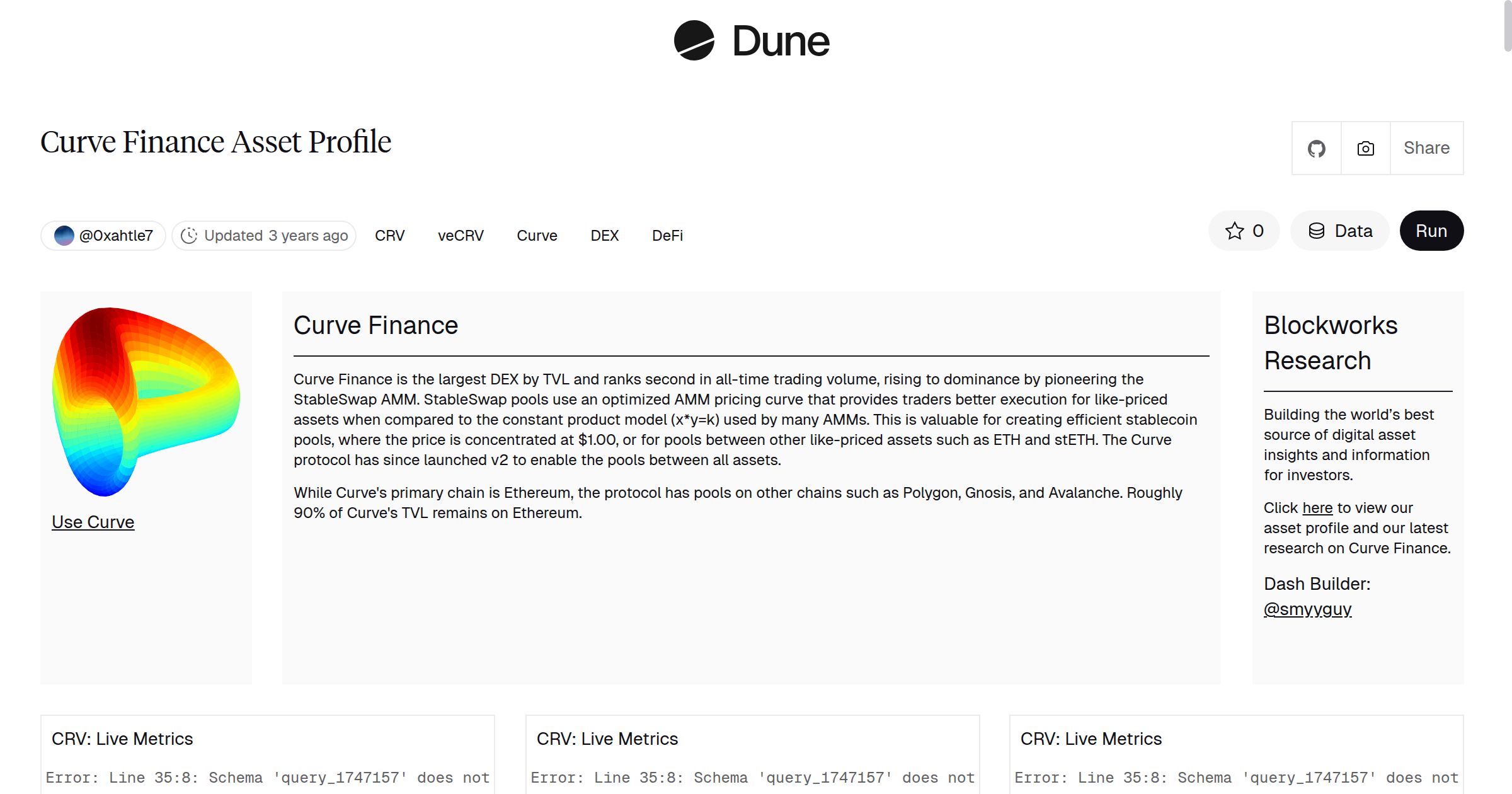 Curve Finance Asset Profile | Dune