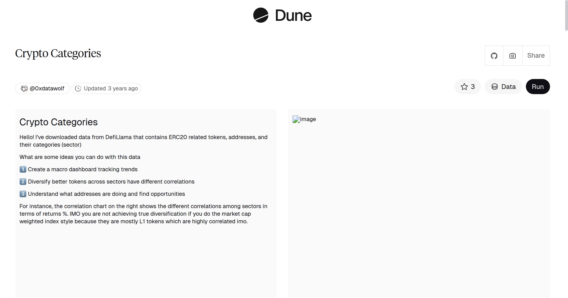 Crypto Categories | Dune