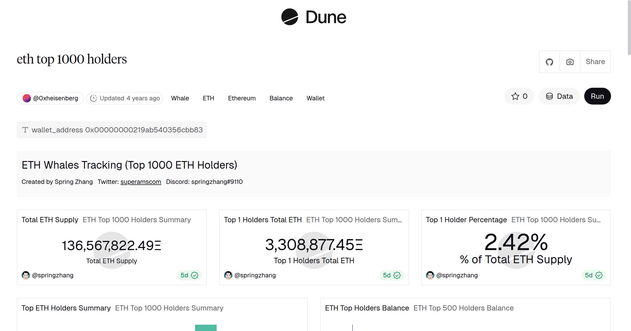 eth top 1000 holders | Dune