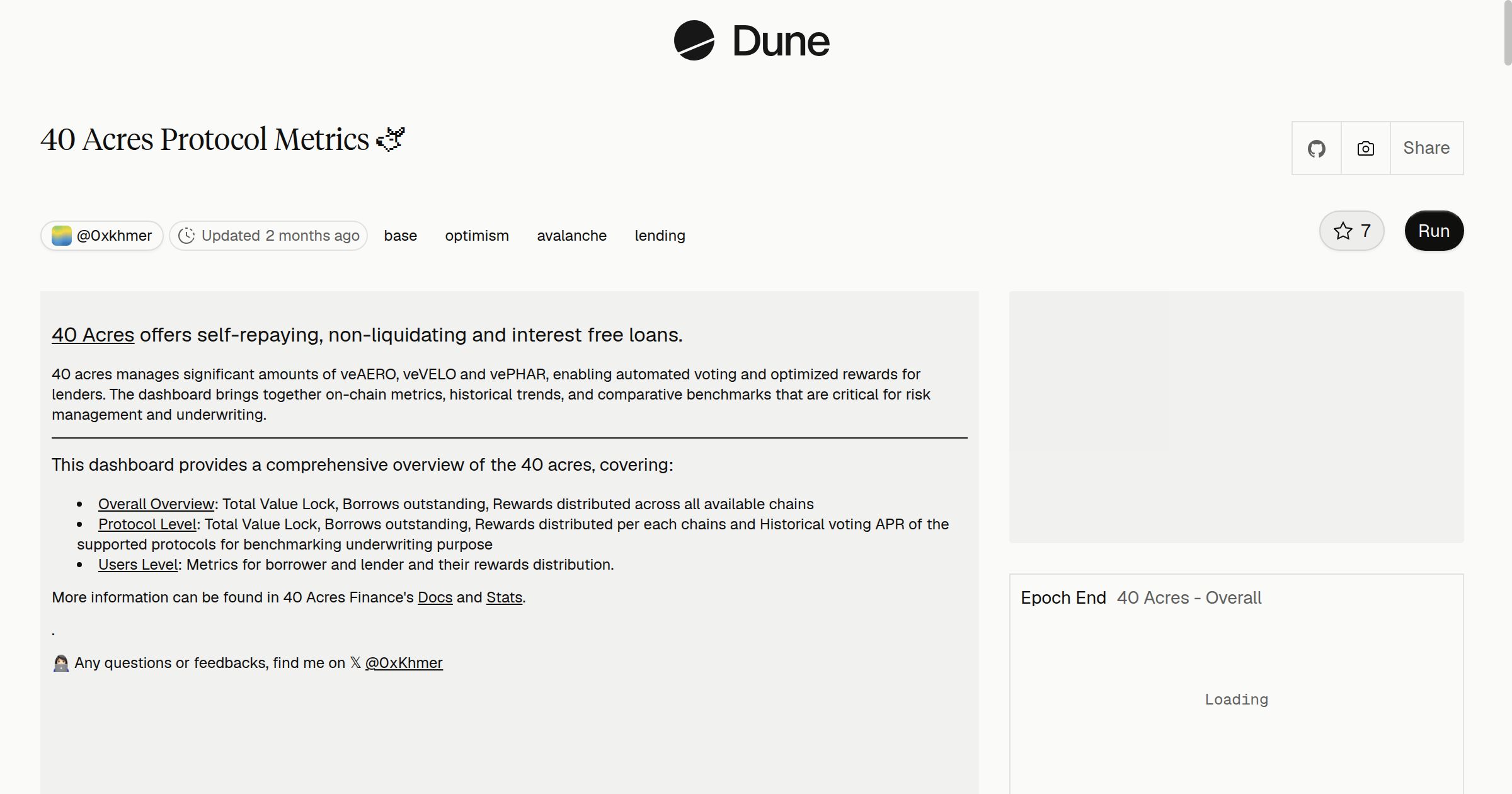 40 Acres Protocol Metrics 🫏 | Dune