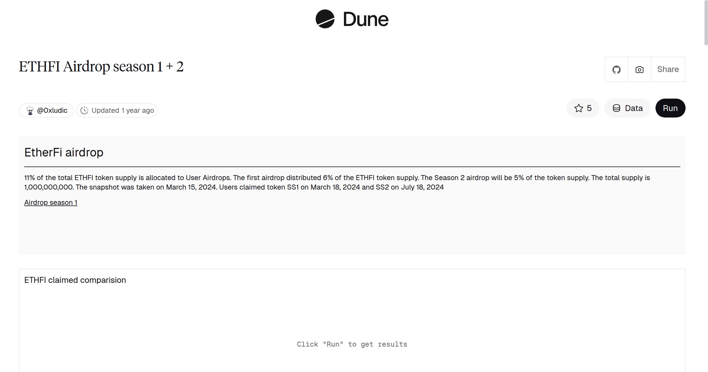 ETHFI Airdrop season 1 + 2 | Dune