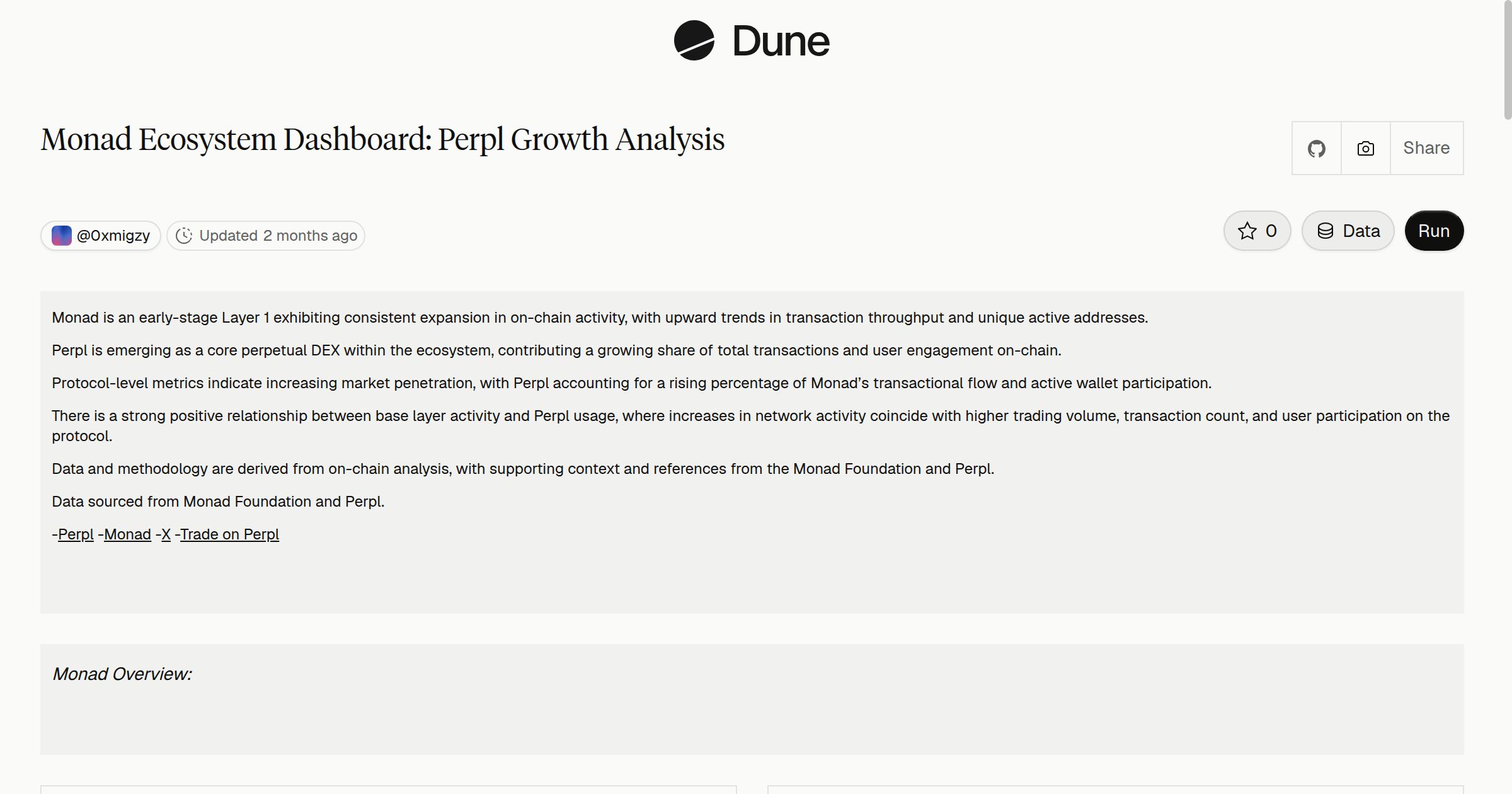 Monad Ecosystem Dashboard: Perpl Growth Analysis | Dune