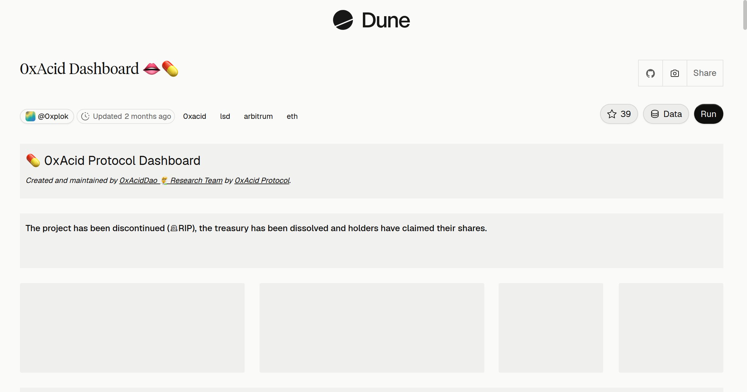 0xAcid Dashboard 👄💊 | Dune