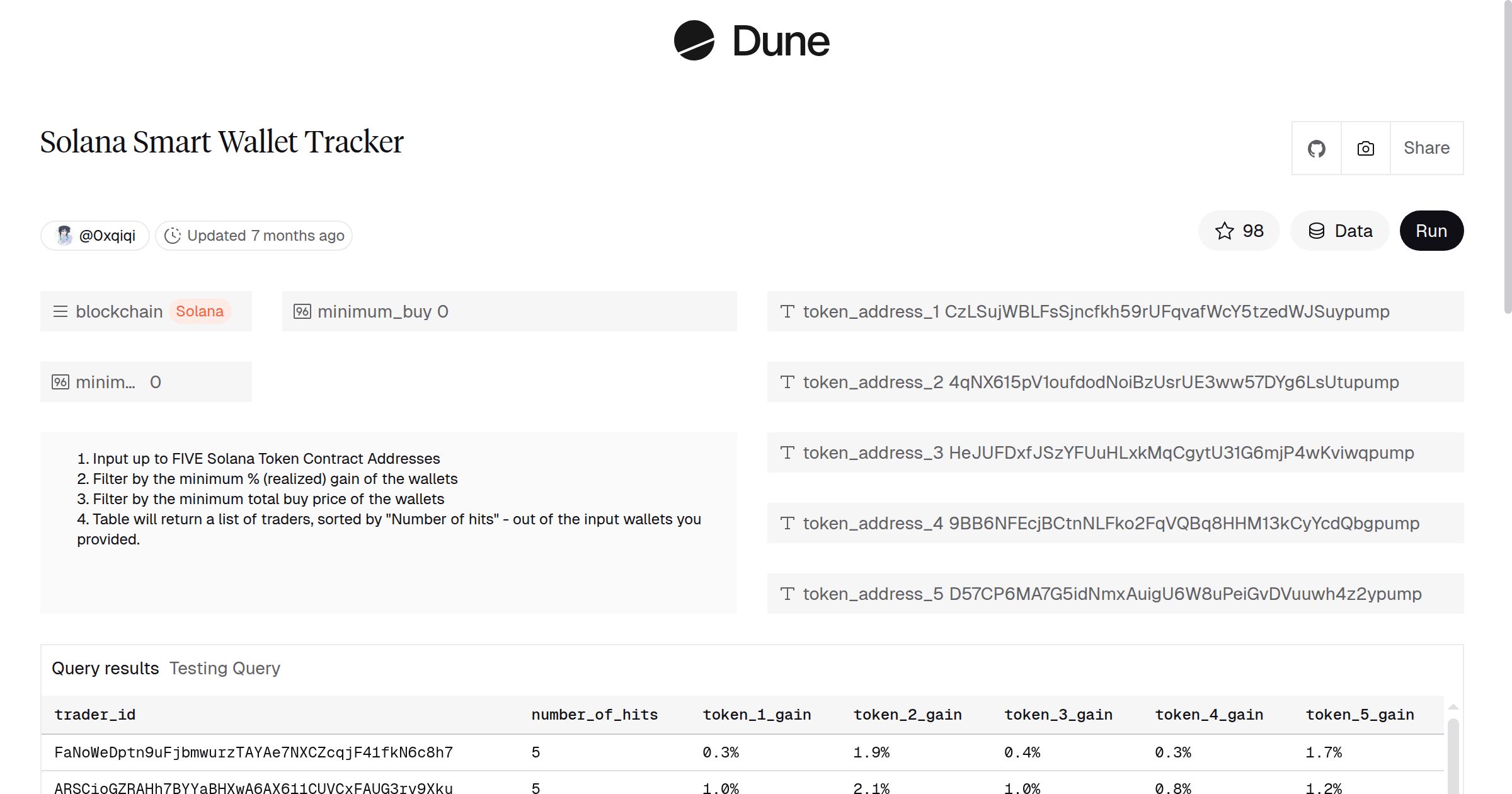 Solana Smart Wallet Tracker | Dune