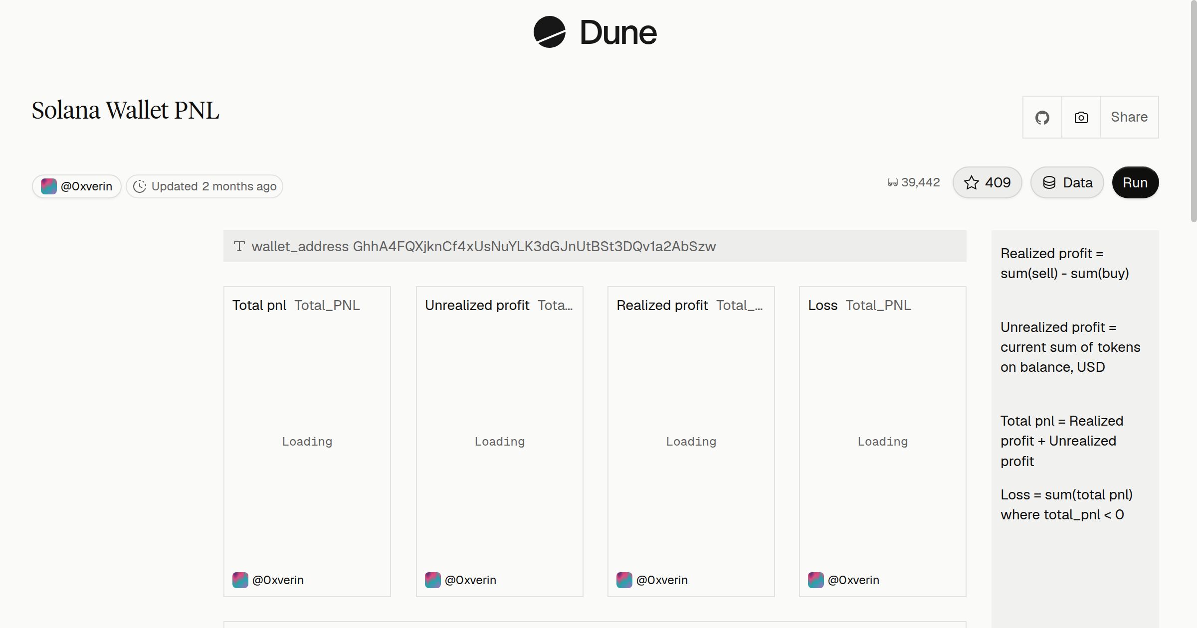 Solana Wallet PNL | Dune