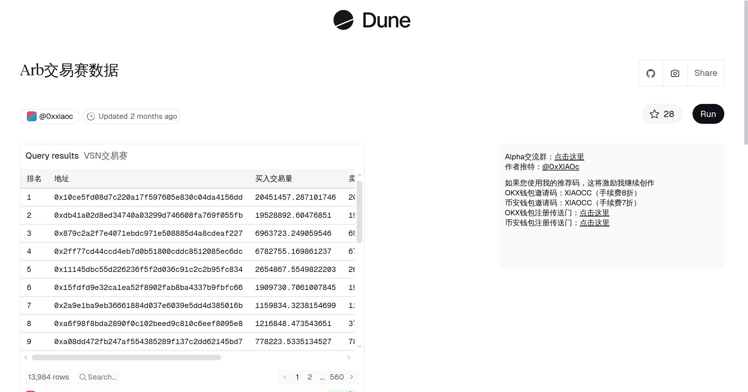 Arb交易赛数据| Dune