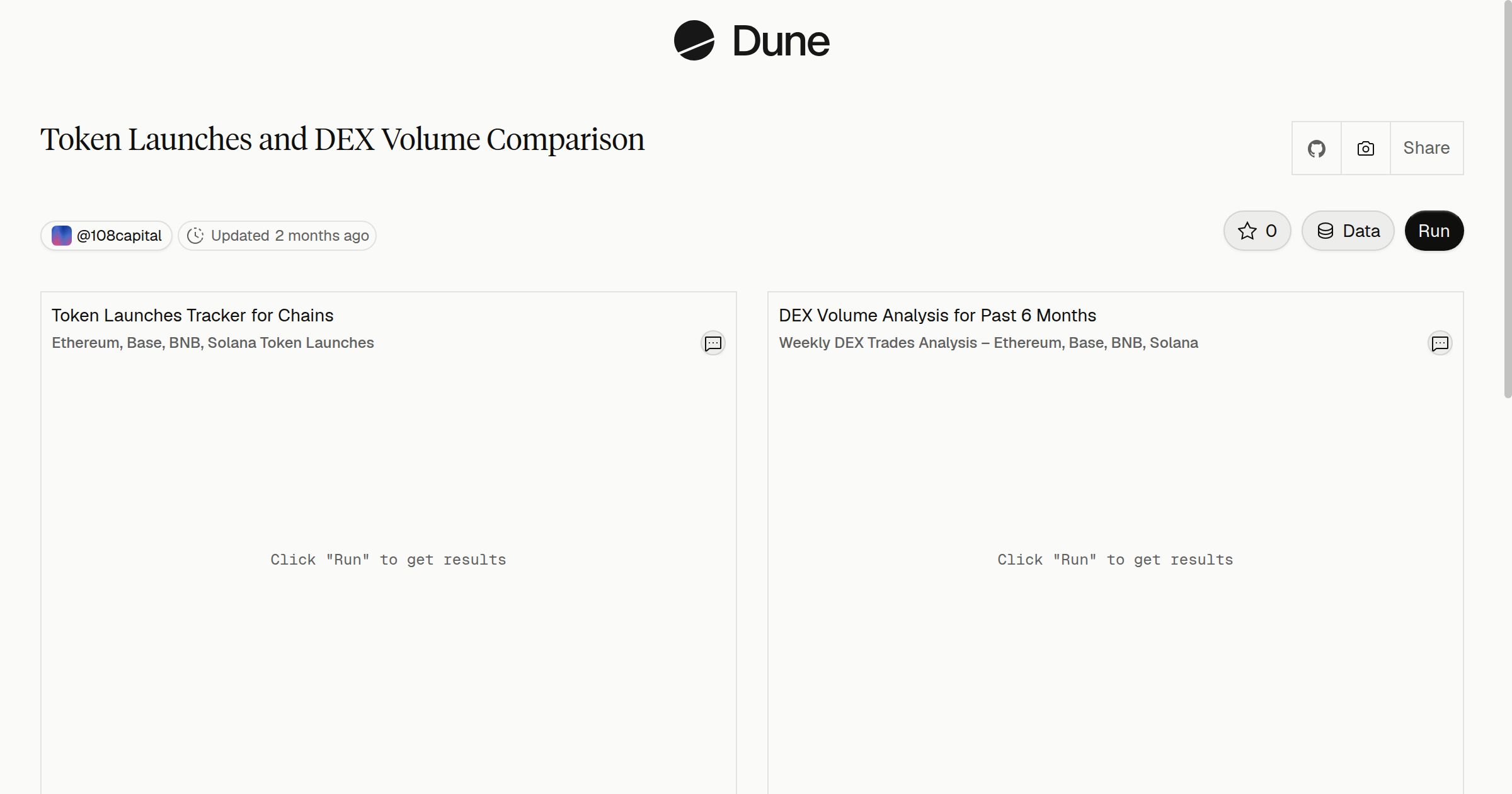 Token Launches and DEX Volume Comparison | Dune