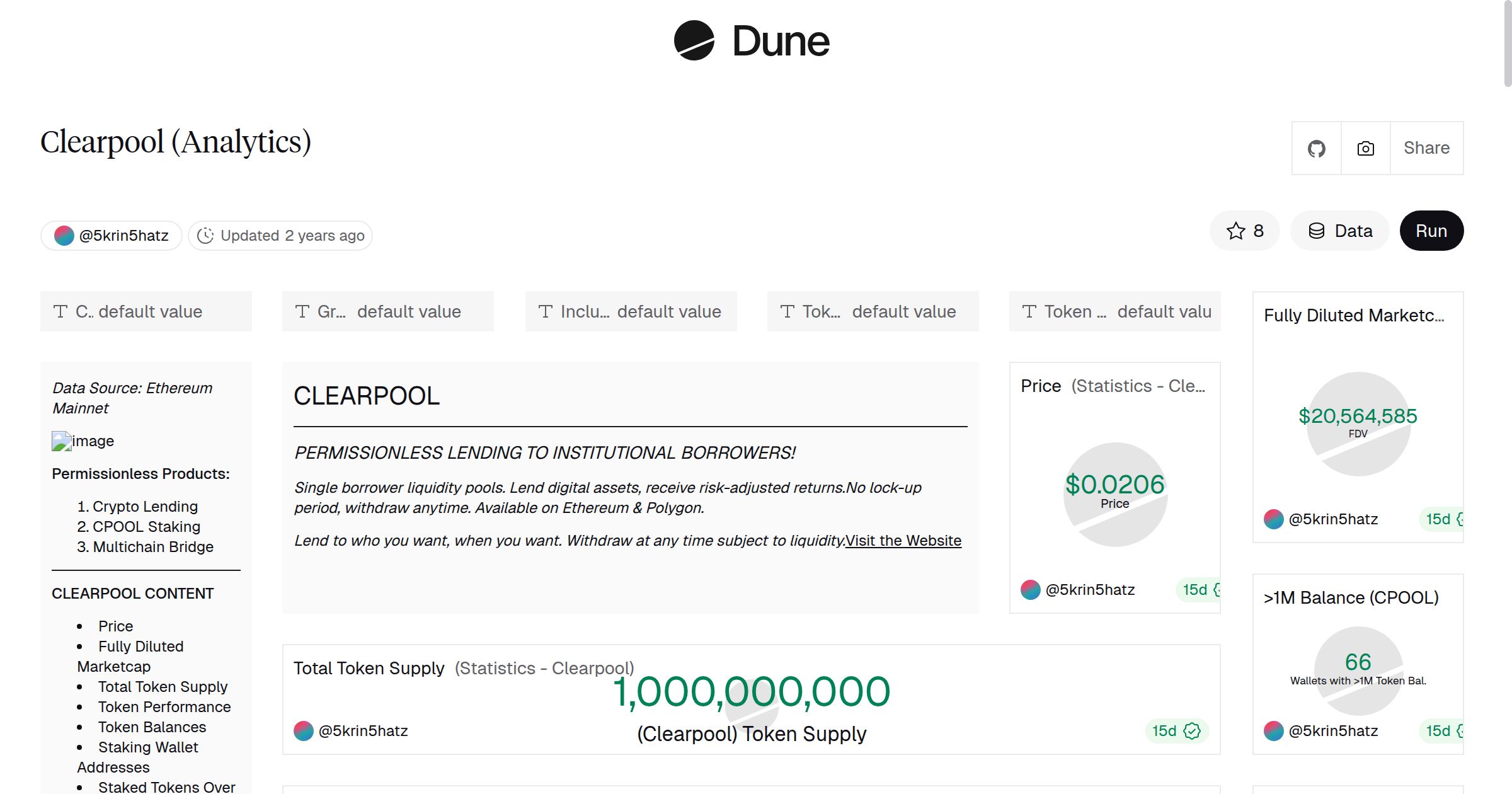 Clearpool (Analytics) | Dune
