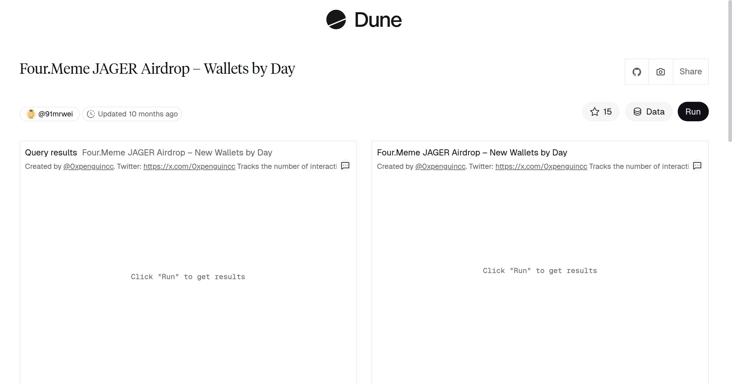 Four.Meme JAGER Airdrop – Wallets by Day | Dune