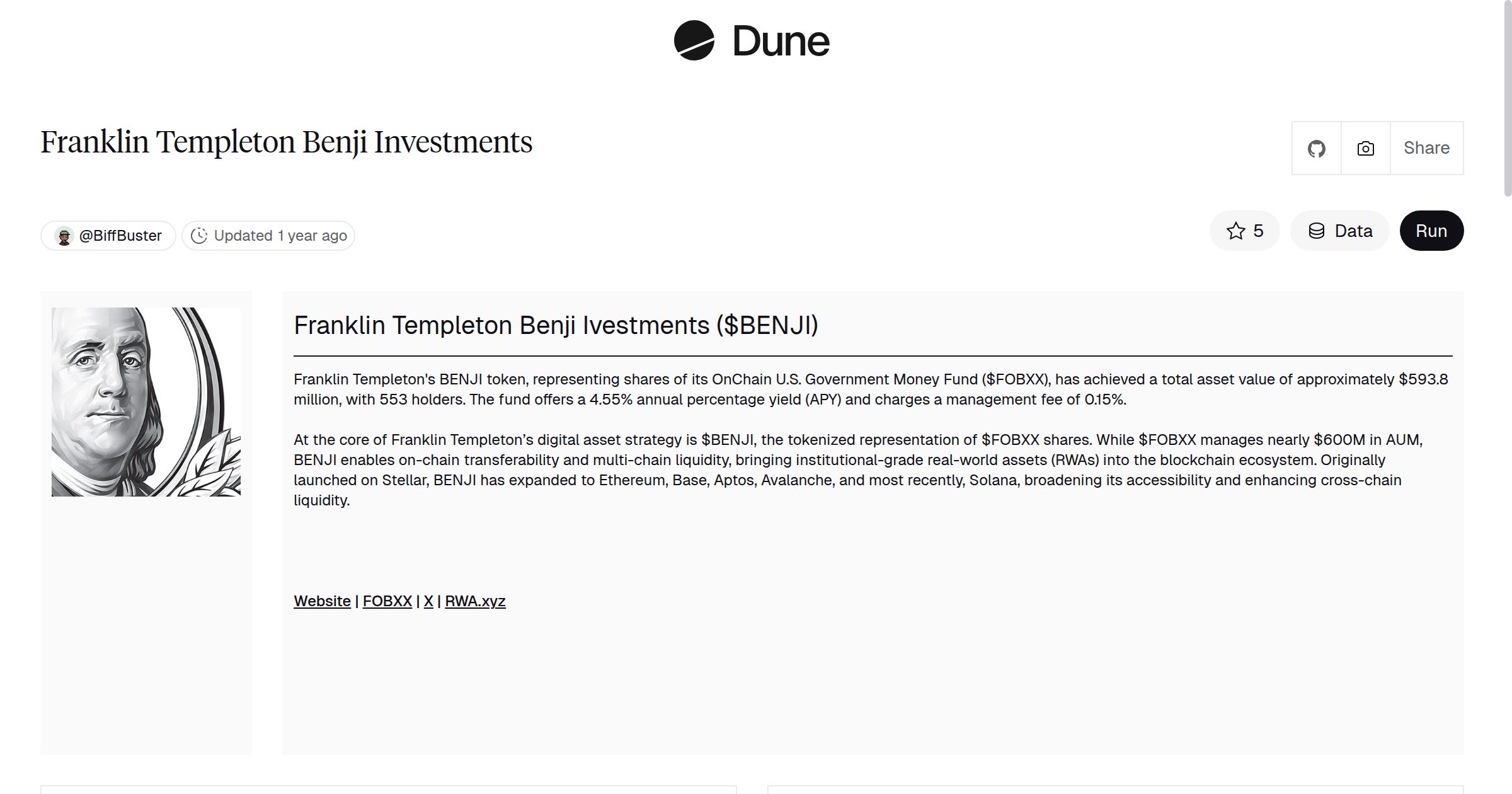 Franklin Templeton Benji Investments | Dune