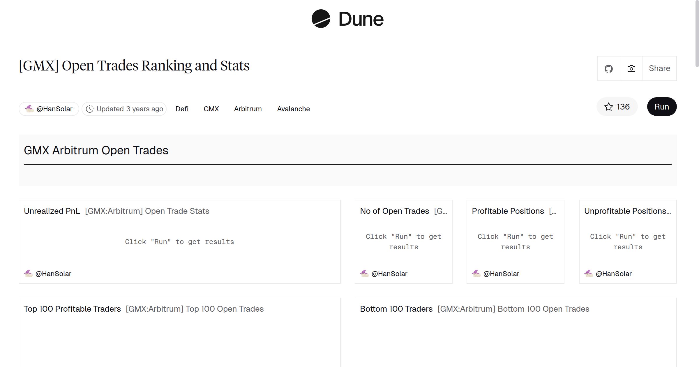 GMX] Open Trades Ranking and Stats | Dune