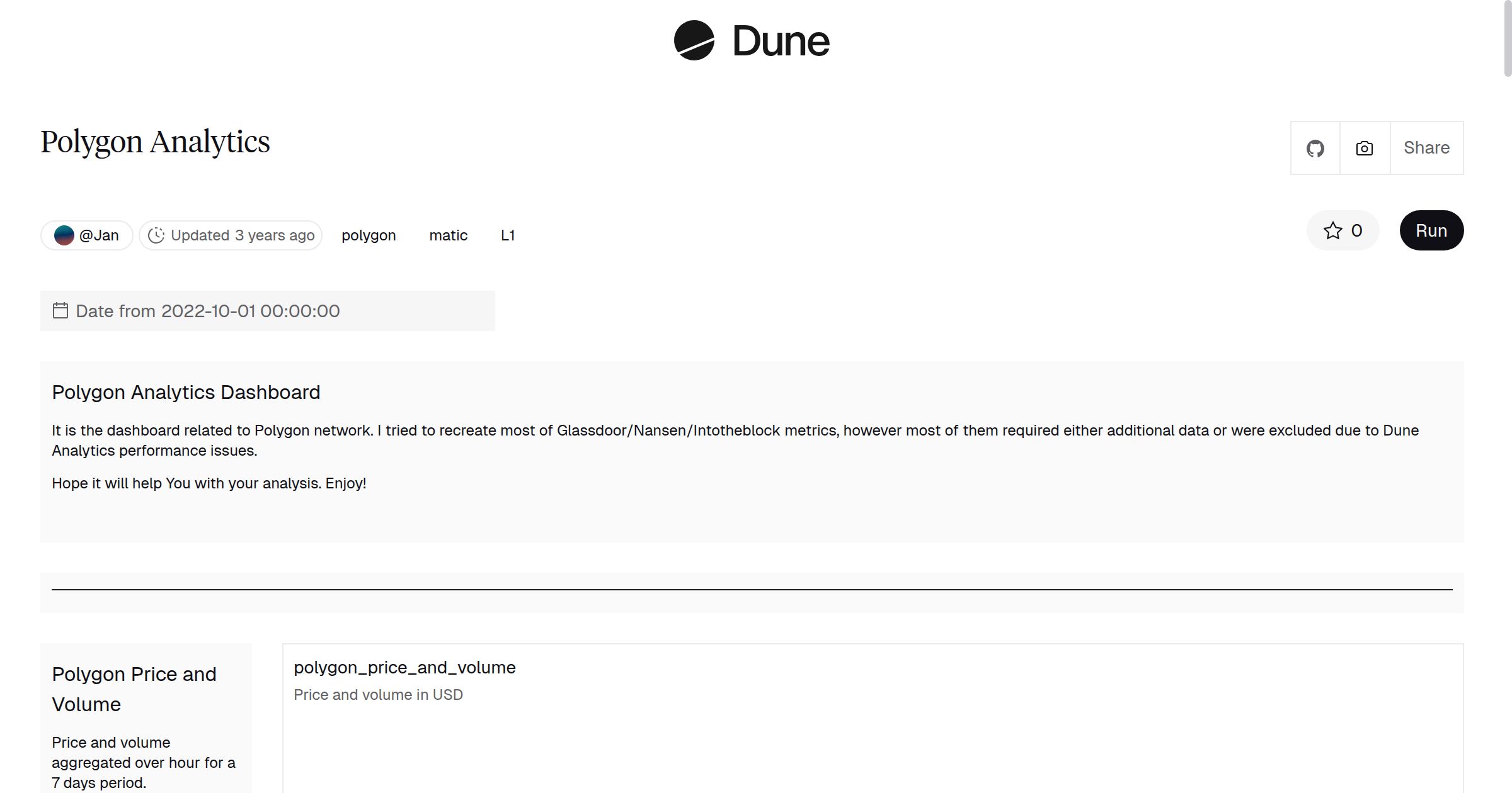 Polygon Analytics | Dune