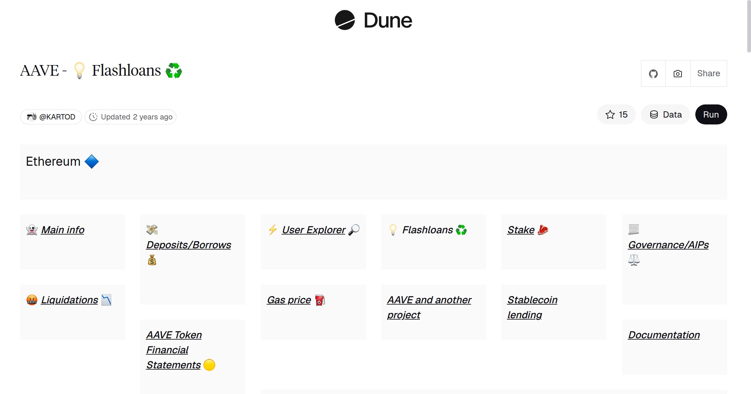 AAVE - 💡 Flashloans ♻️ | Dune