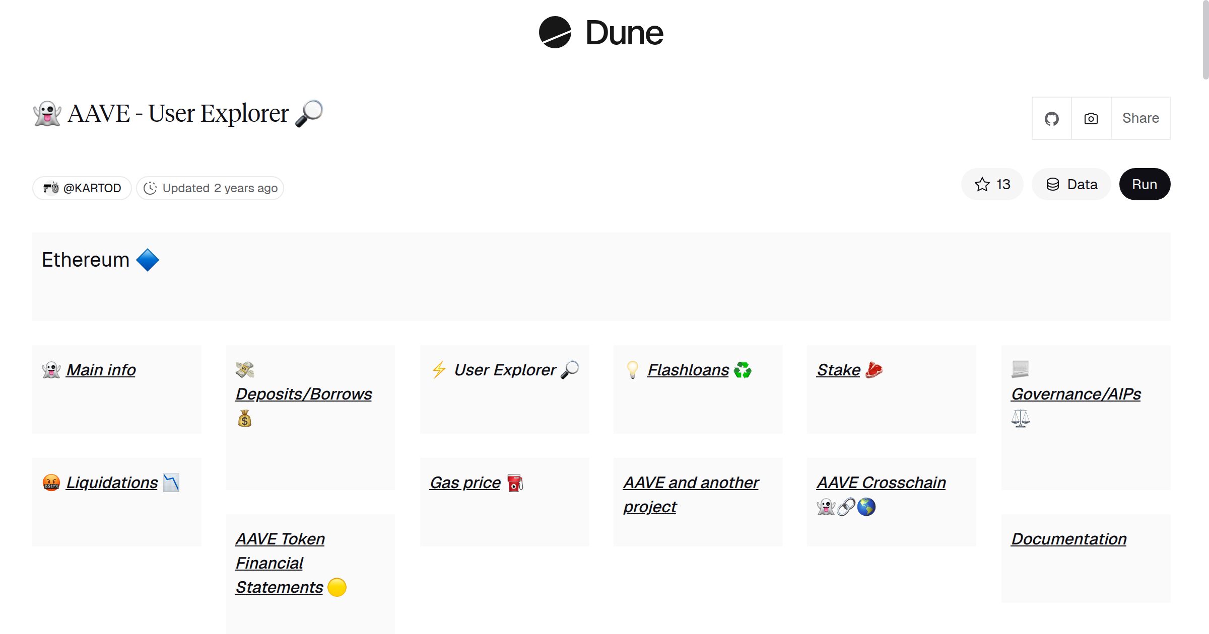 👻 AAVE - User Explorer 🔎 | Dune