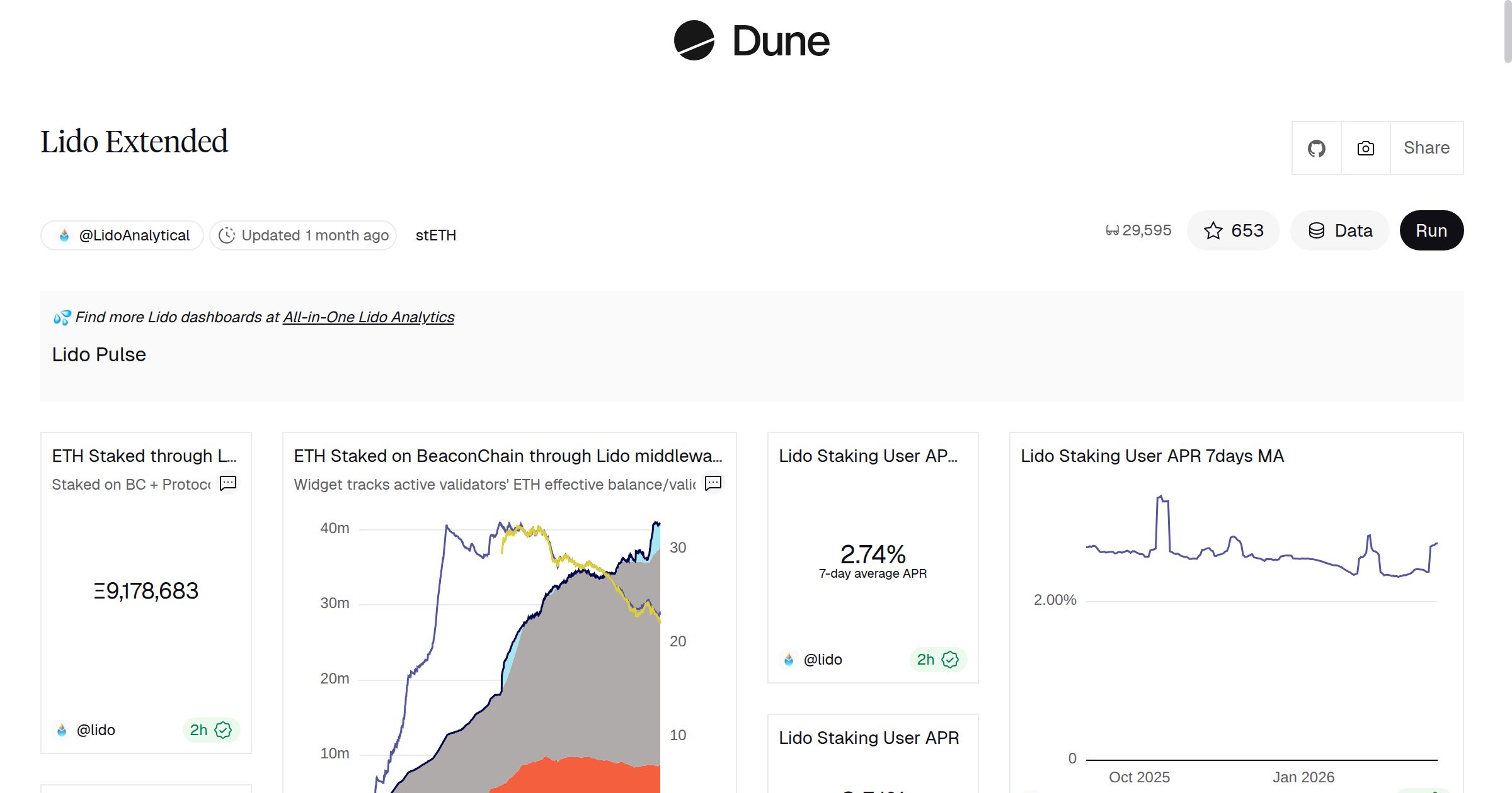 Lido Extended | Dune