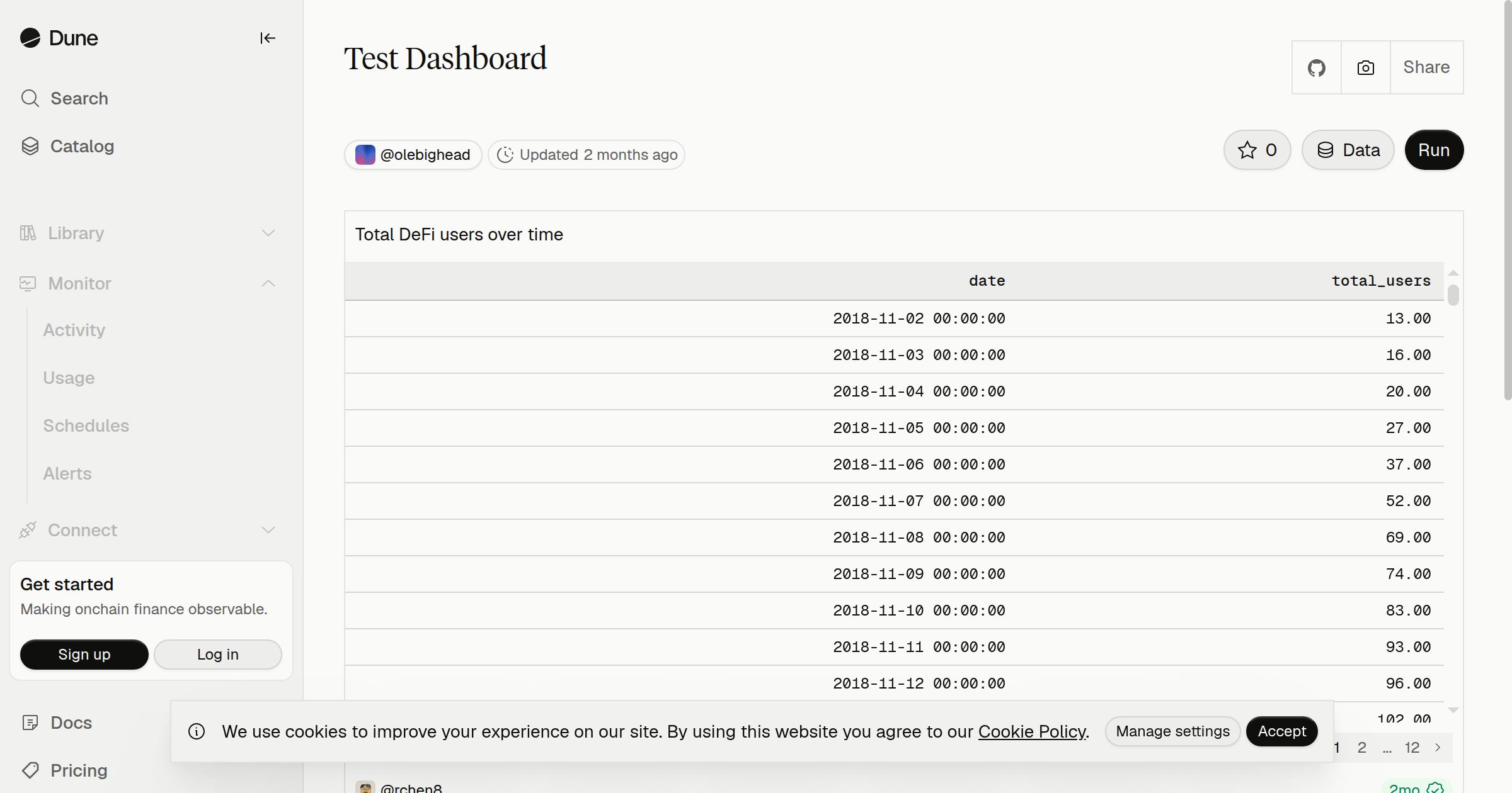 Test Dashboard | Dune