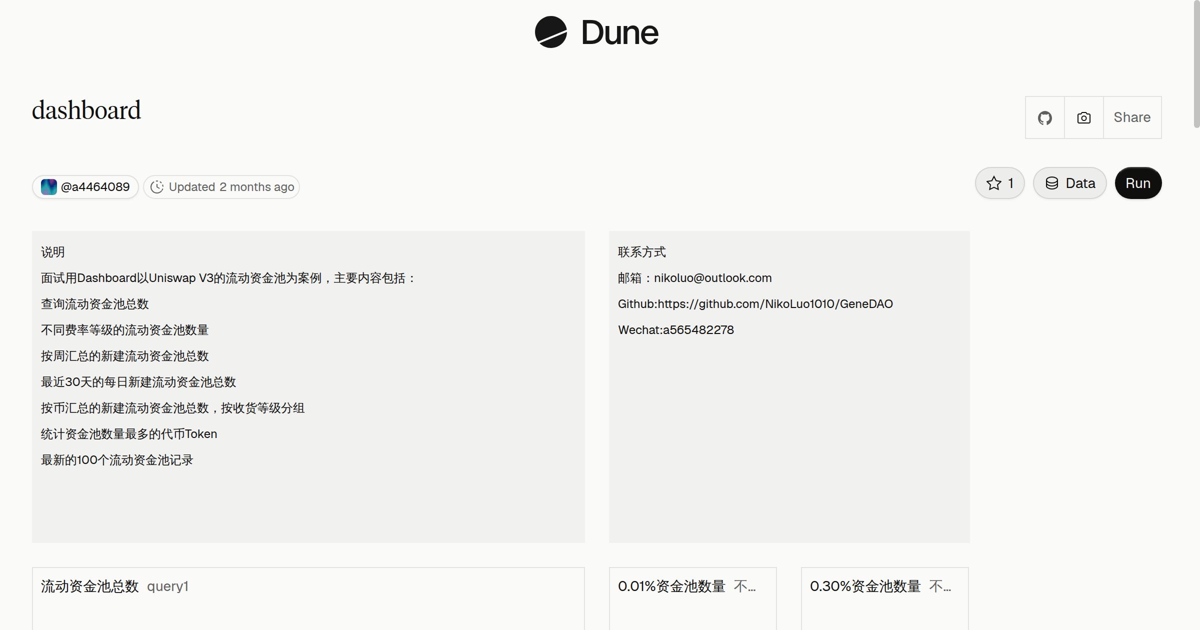 dashboard | Dune