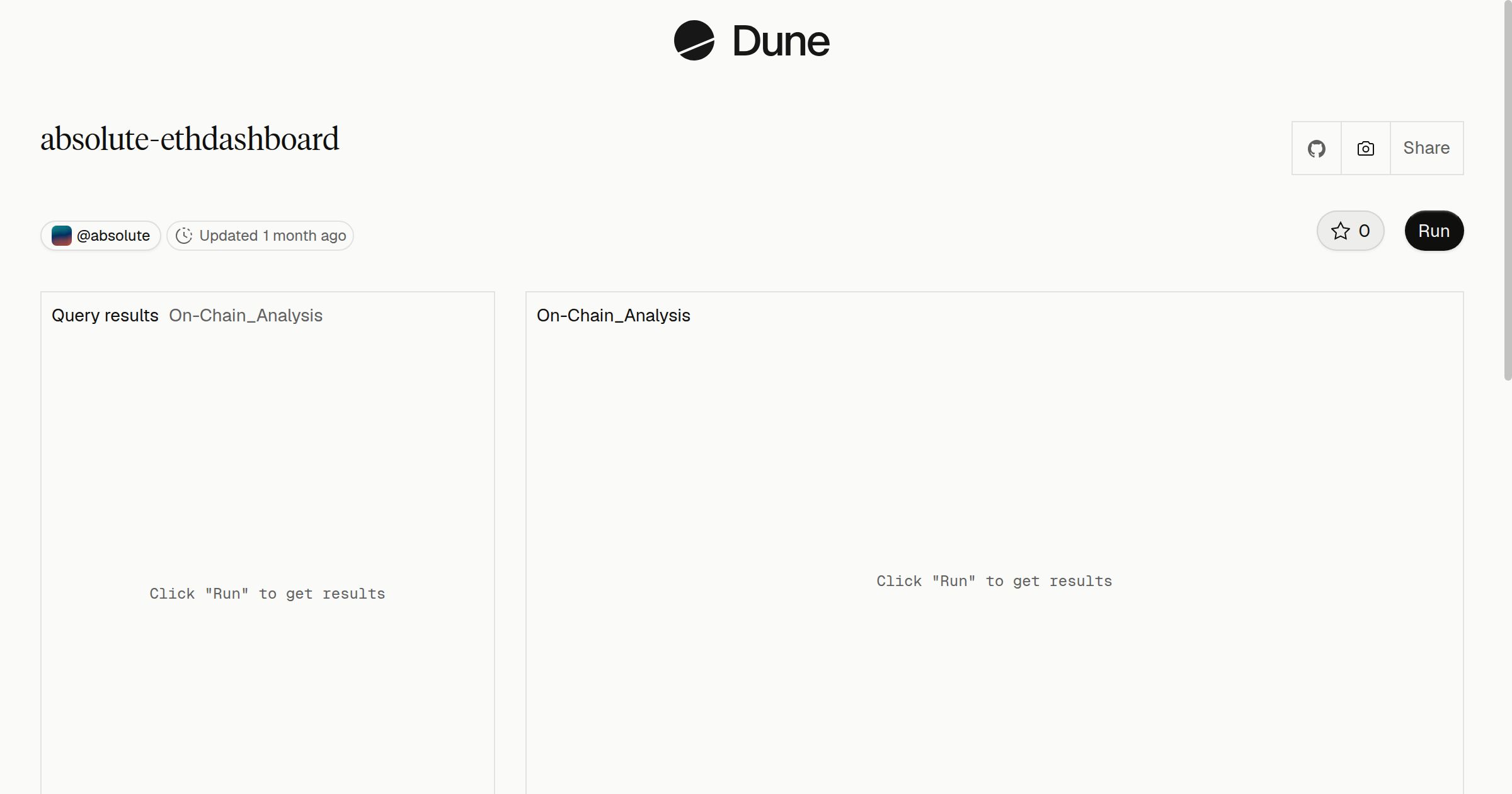 absolute-ethdashboard | Dune