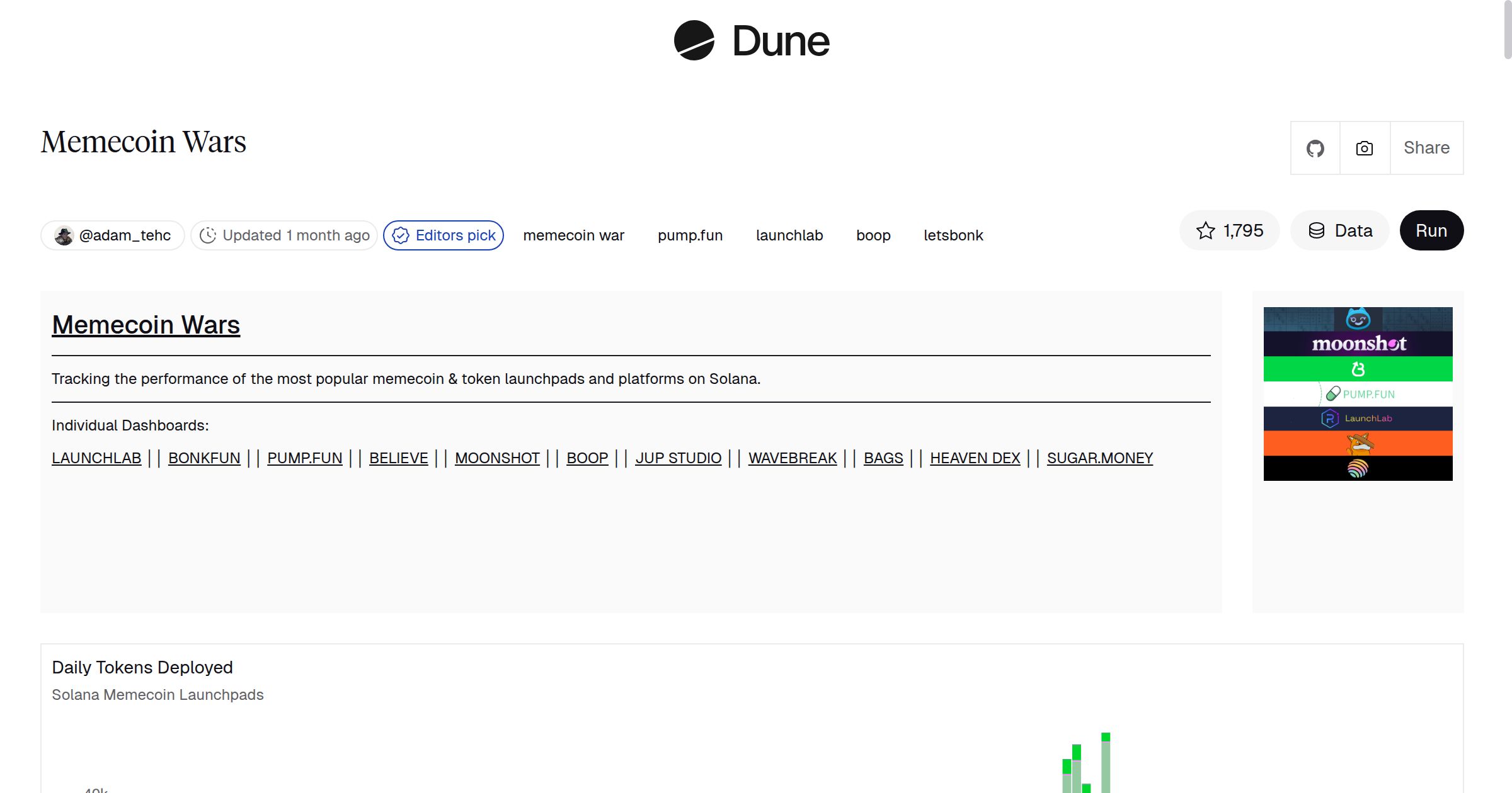 Memecoin Wars | Dune