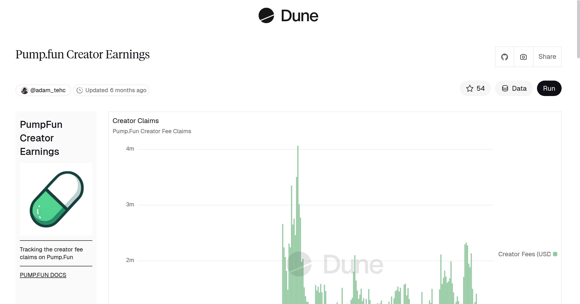 Pump.fun Creator Earnings | Dune