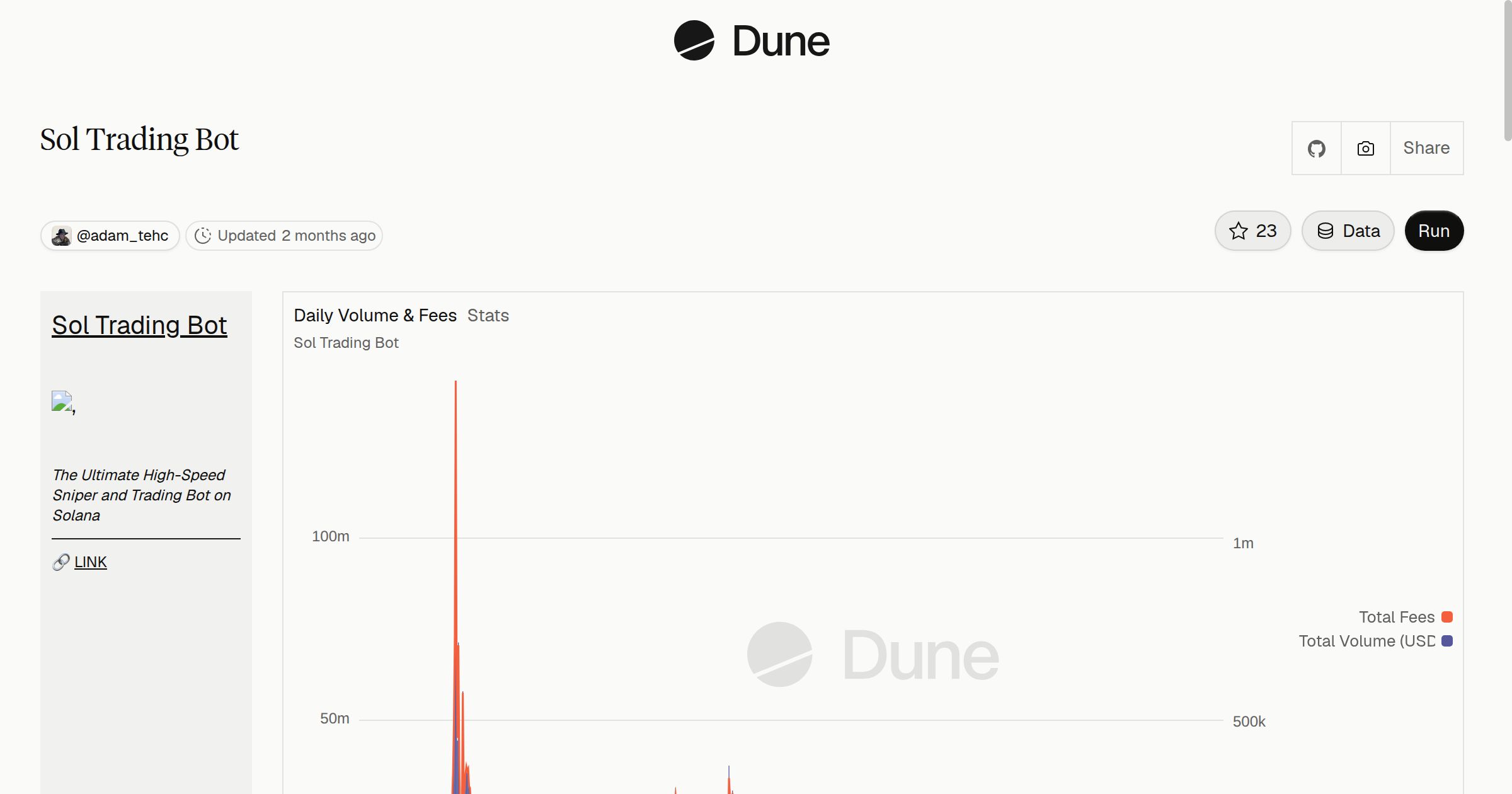Sol Trading Bot | Dune