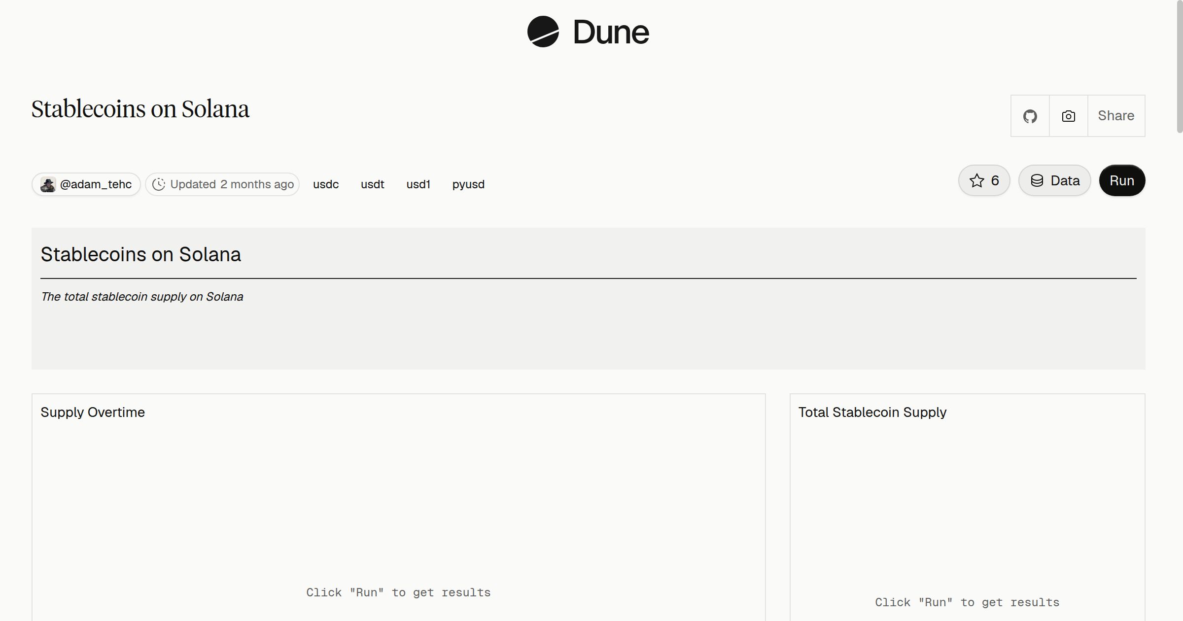 Stablecoins on Solana | Dune