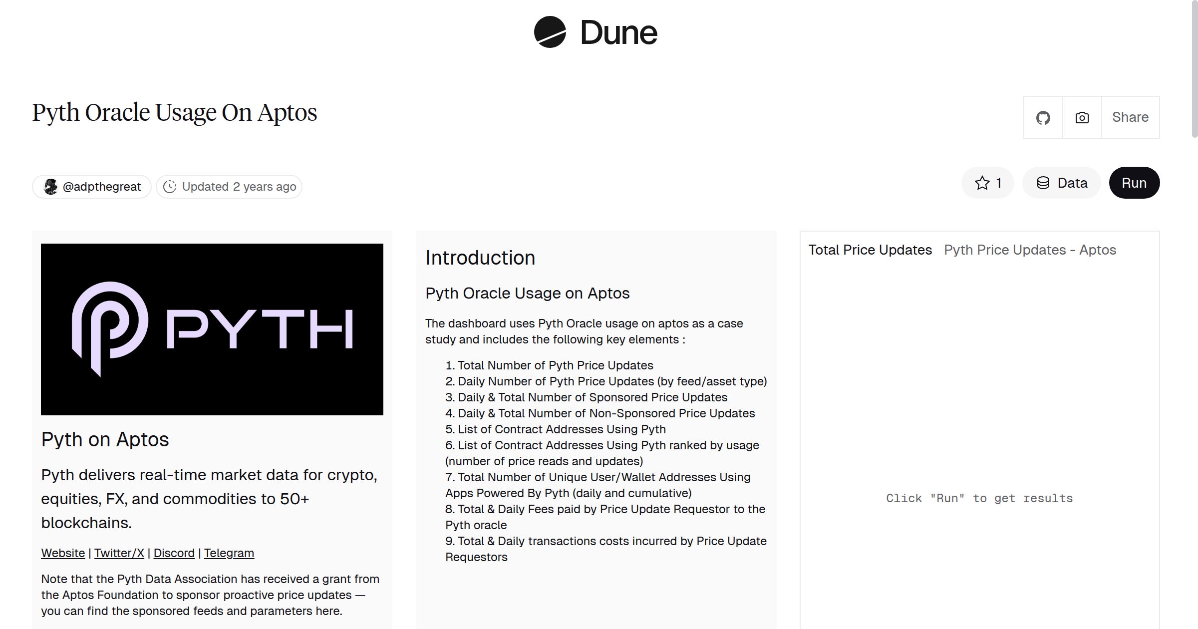 Pyth Oracle Usage On Aptos