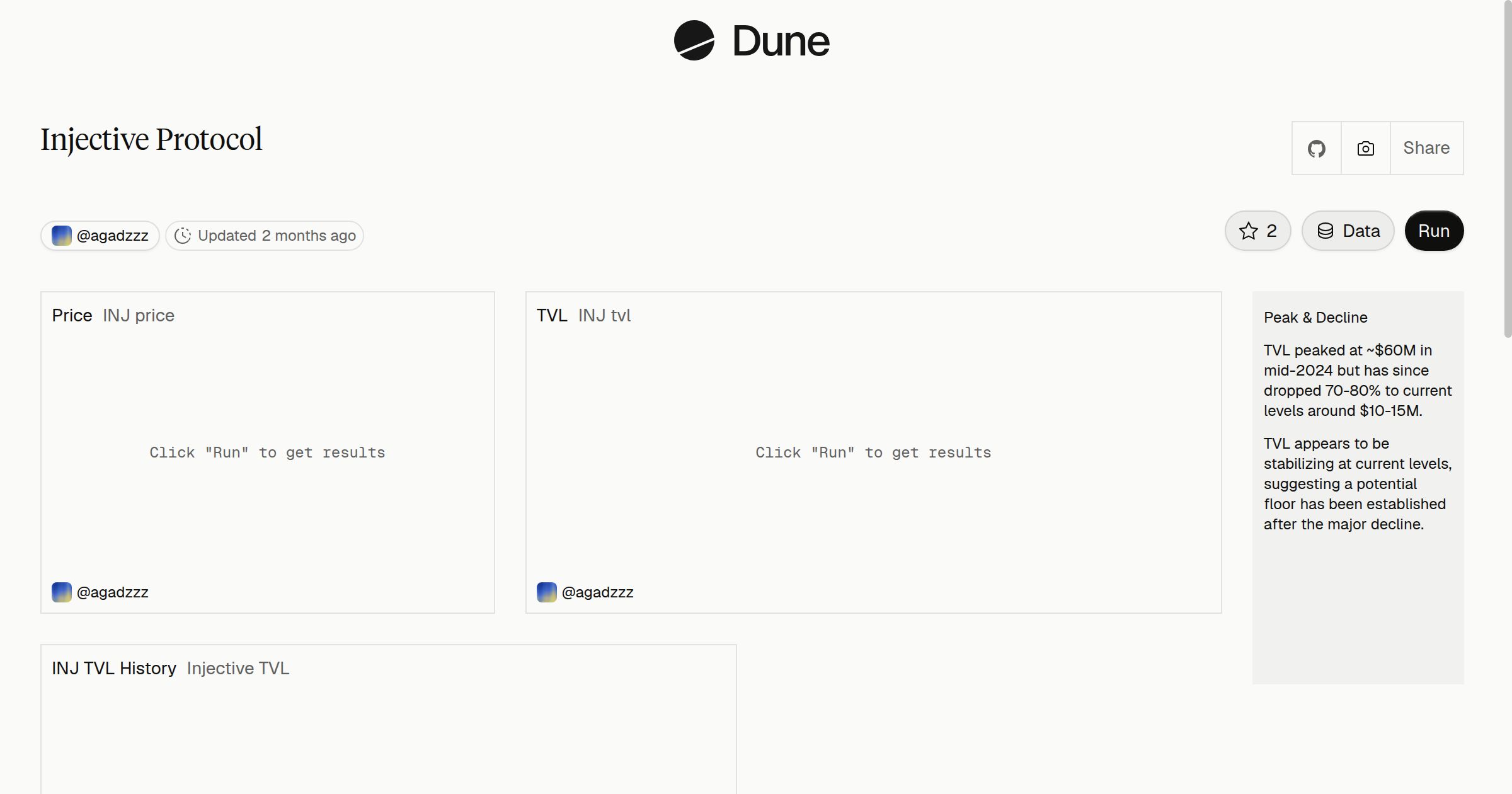 Injective Protocol | Dune