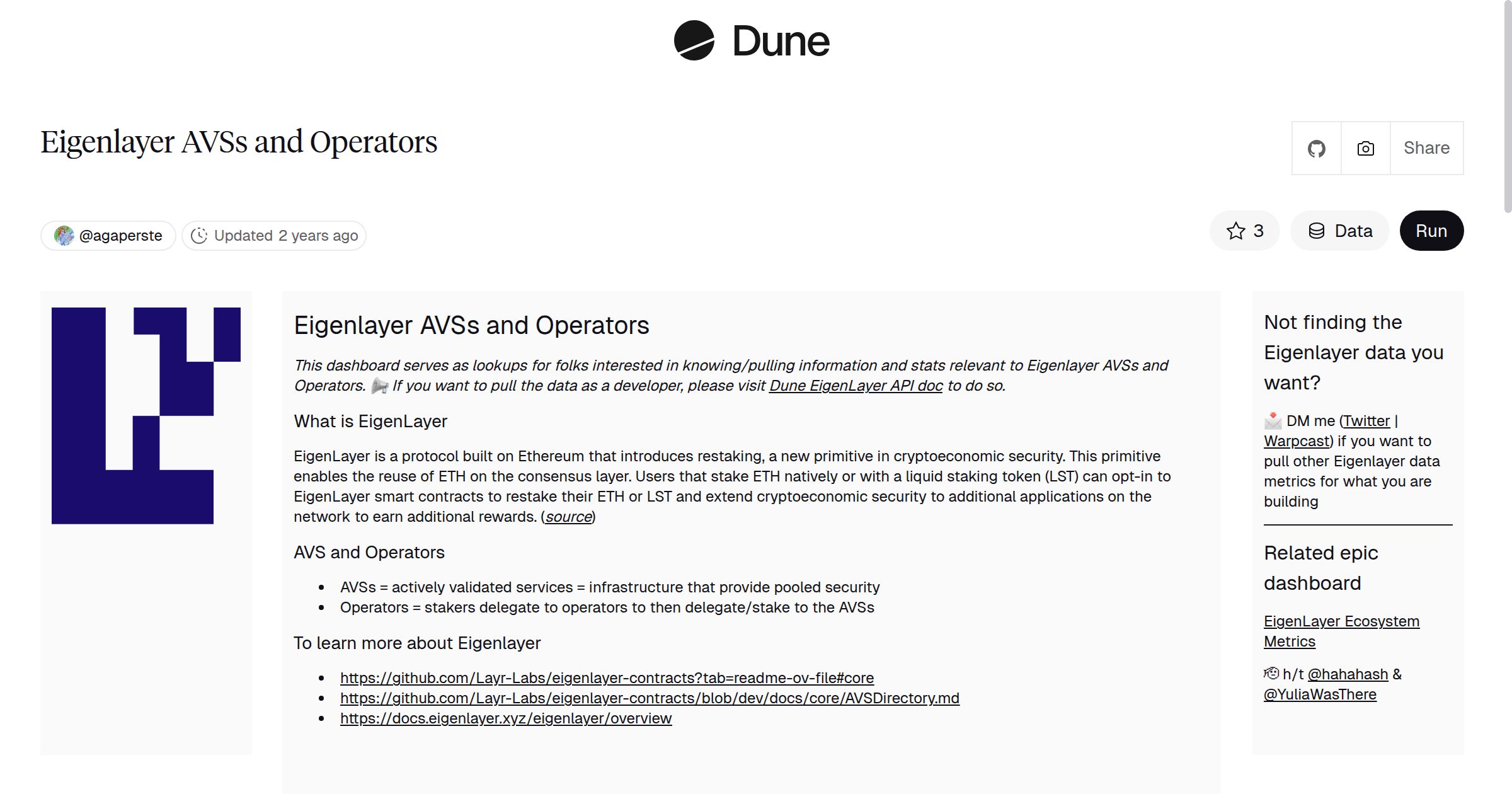 Eigenlayer AVSs and Operators | Dune