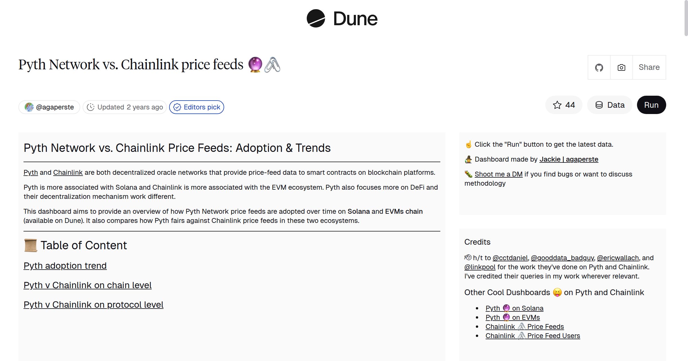 Pyth Network vs. Chainlink price feeds 🔮🖇️ | Dune
