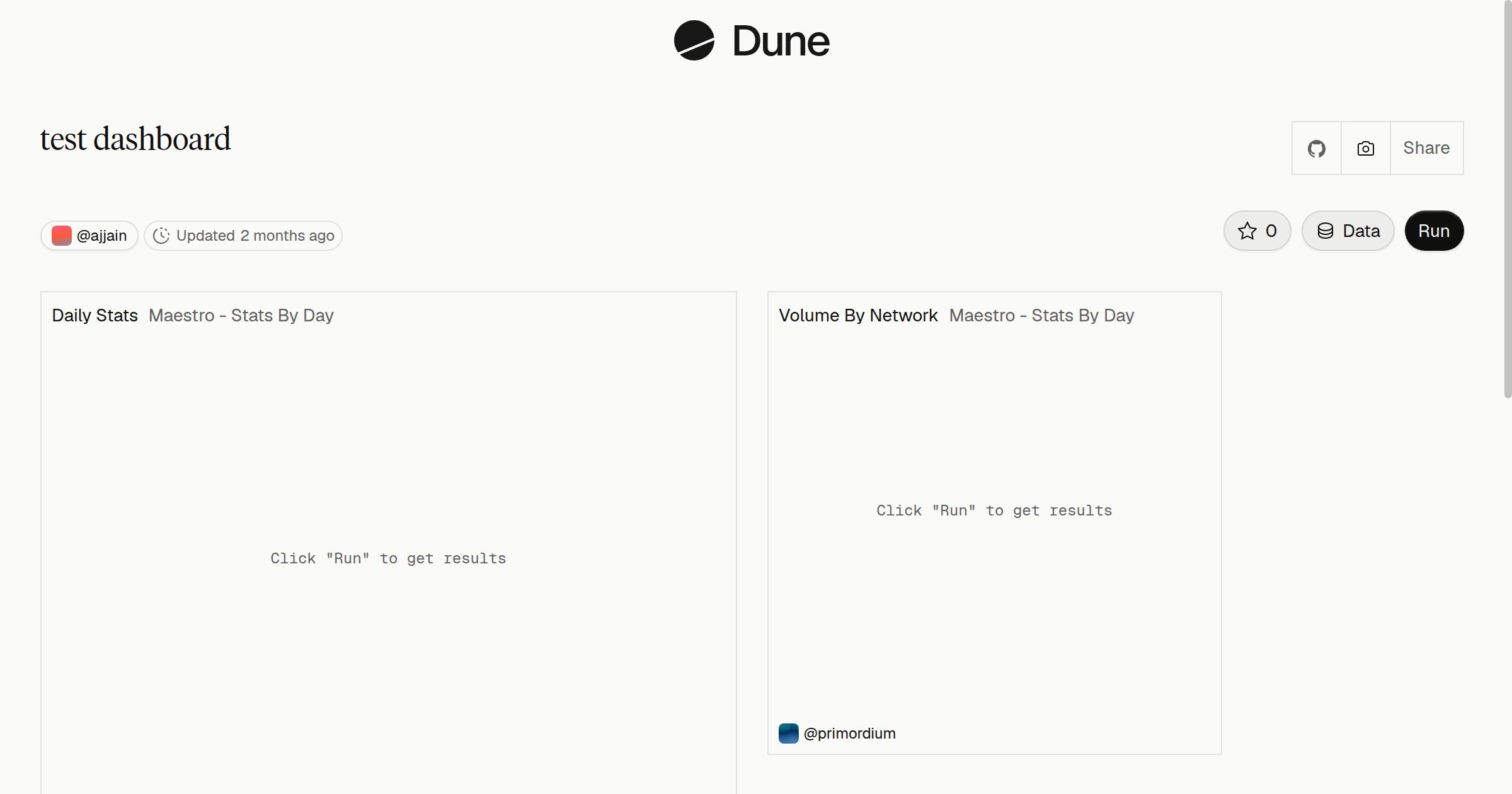 test dashboard | Dune