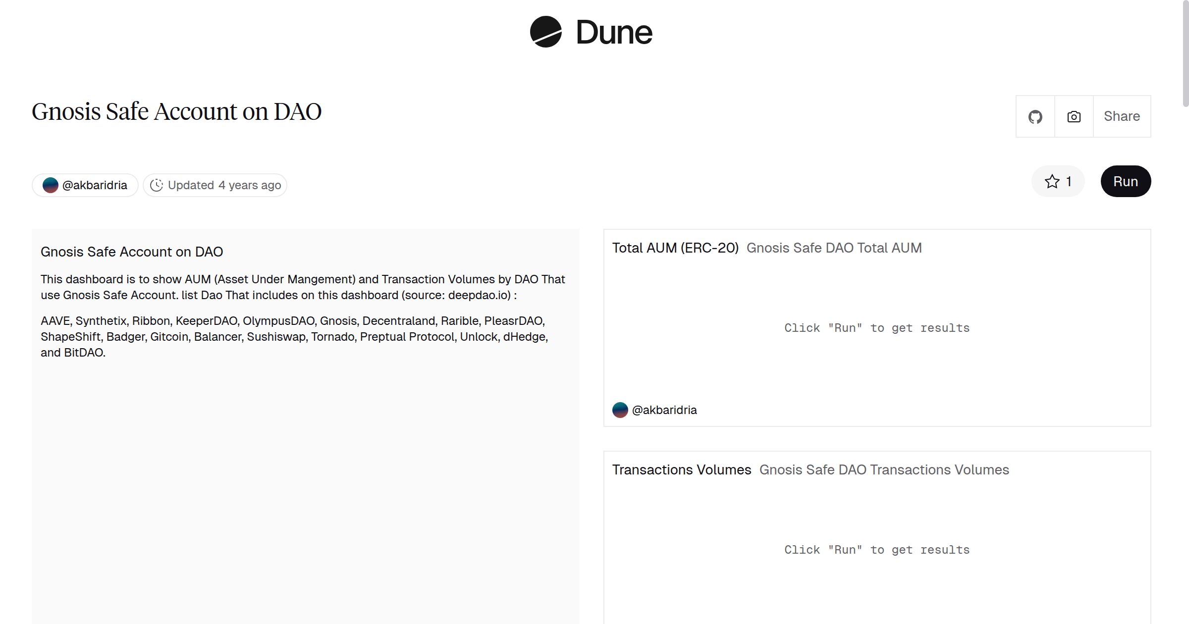 Gnosis Safe Account on DAO