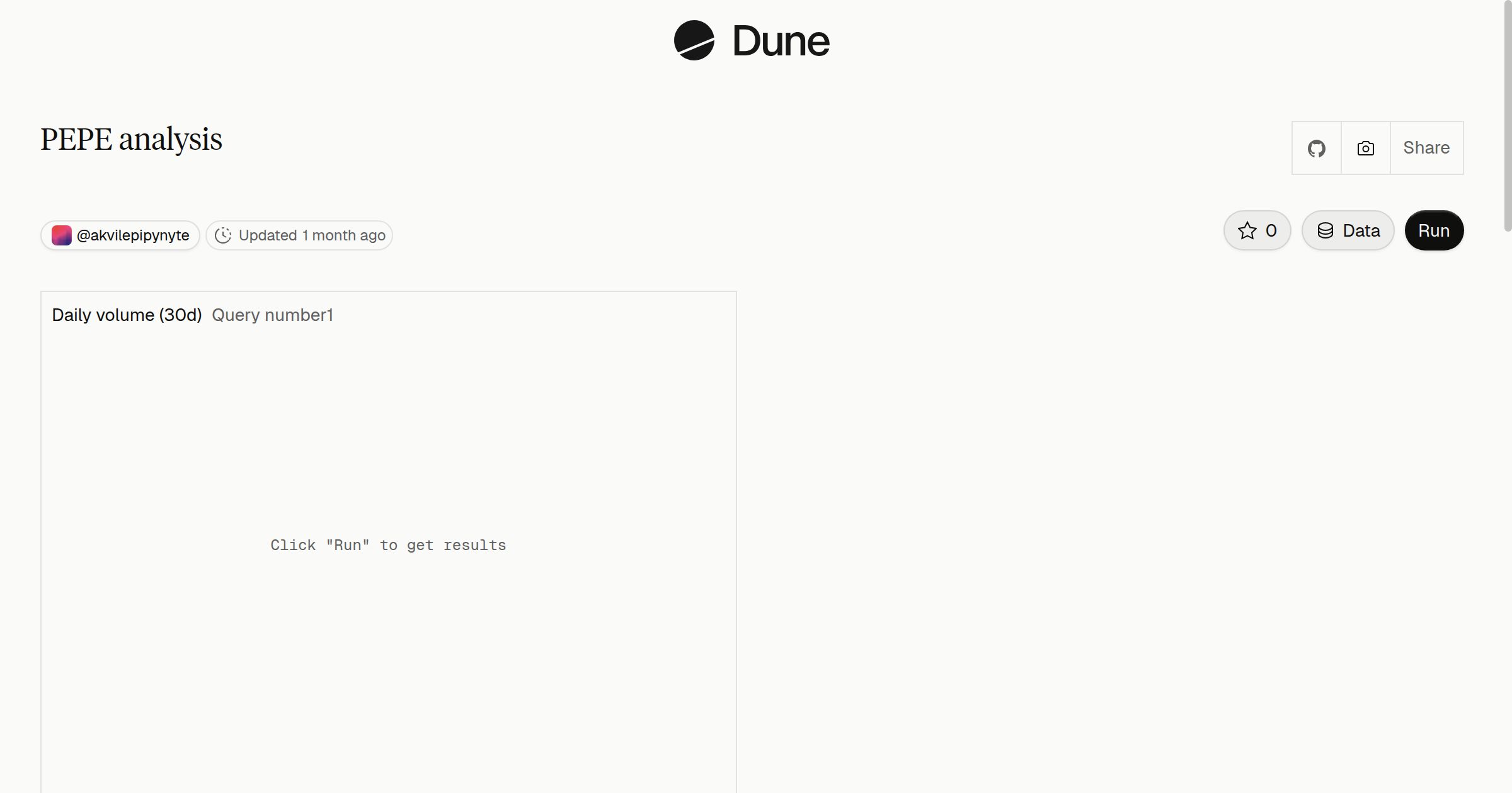 PEPE analysis | Dune