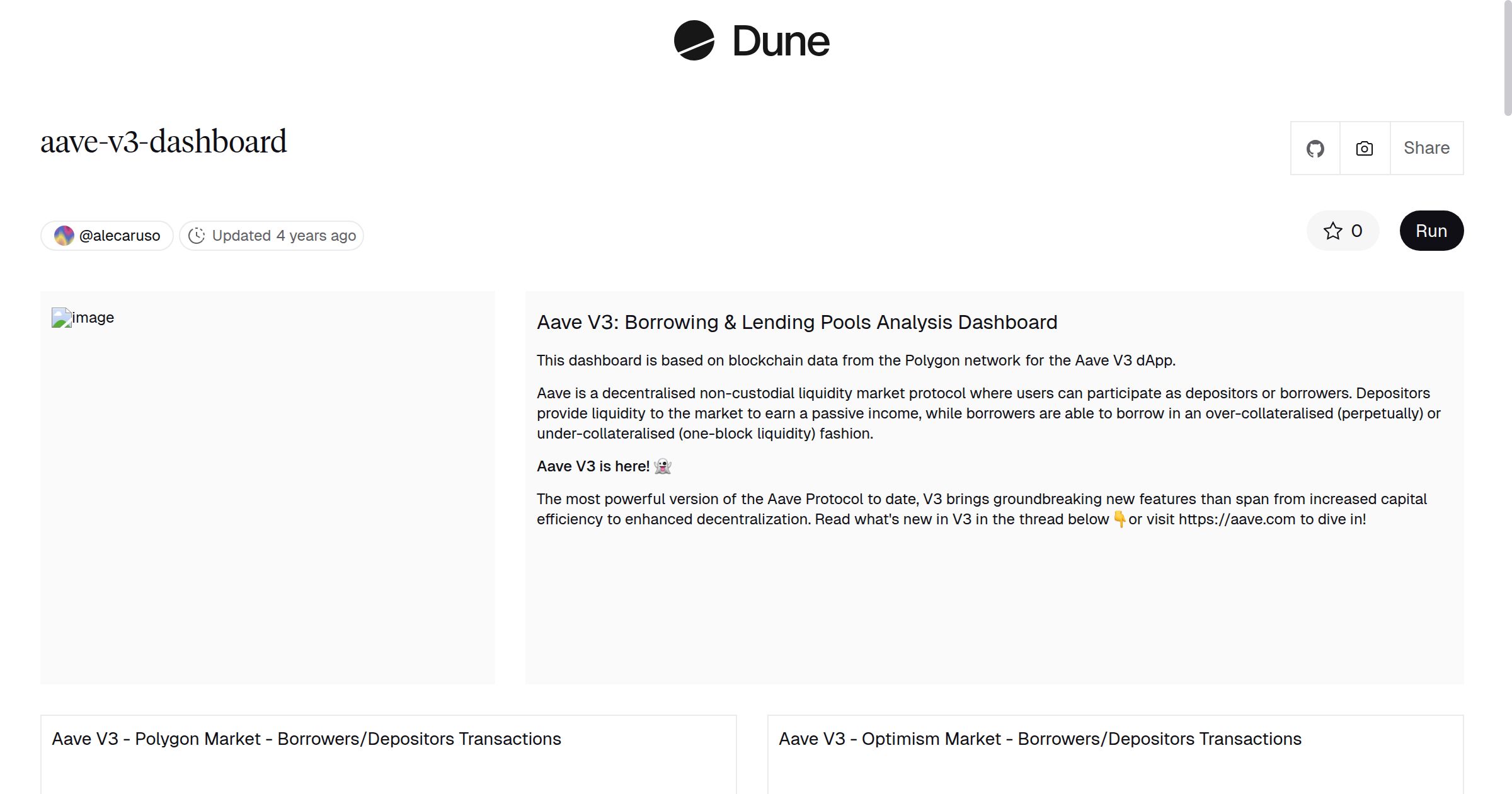 aave-v3-dashboard | Dune