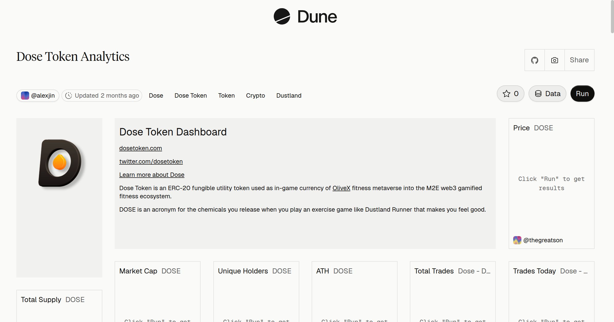 Dose Token Analytics | Dune