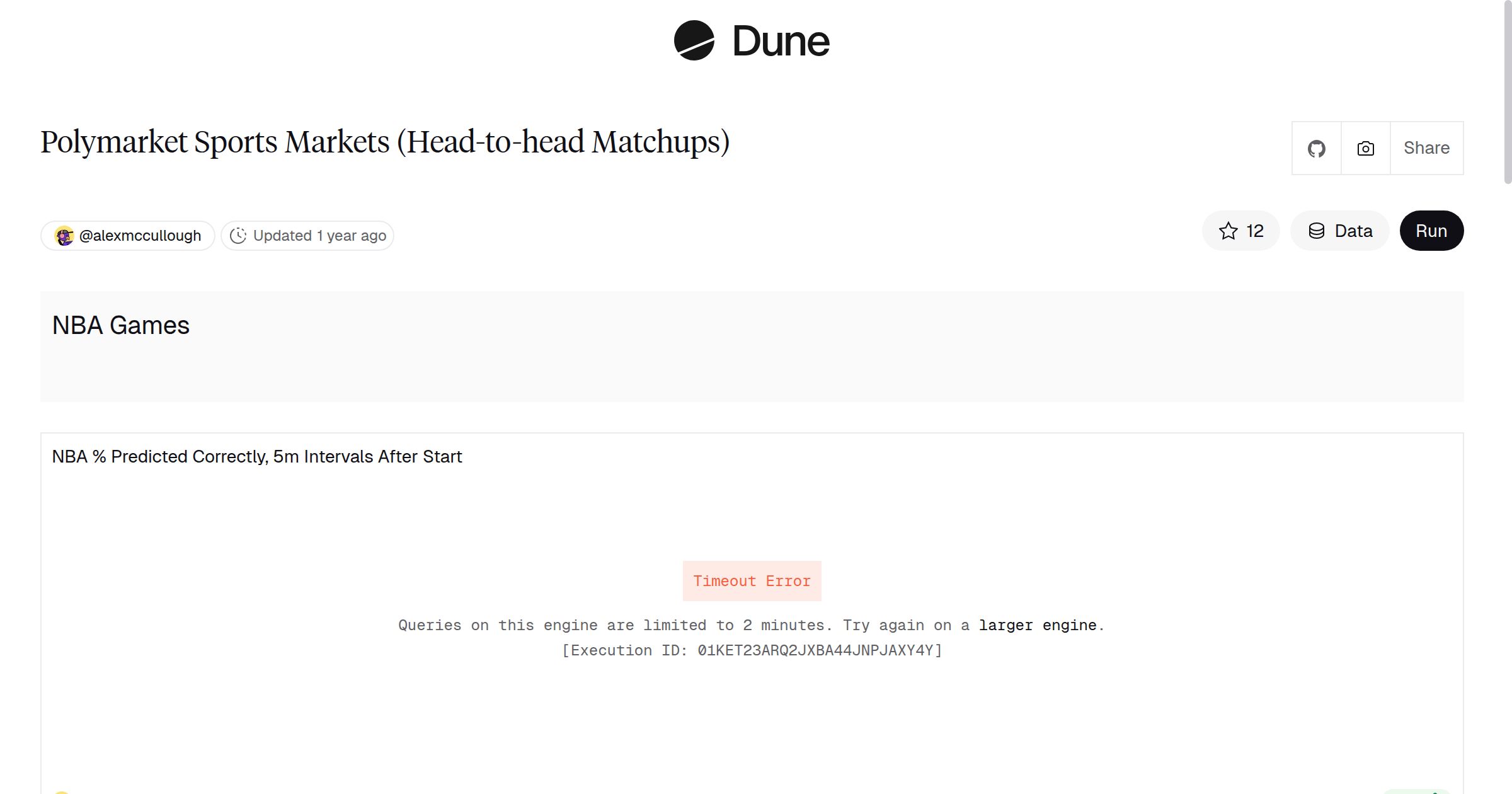 Polymarket Sports Markets (Head-to-head Matchups) | Dune