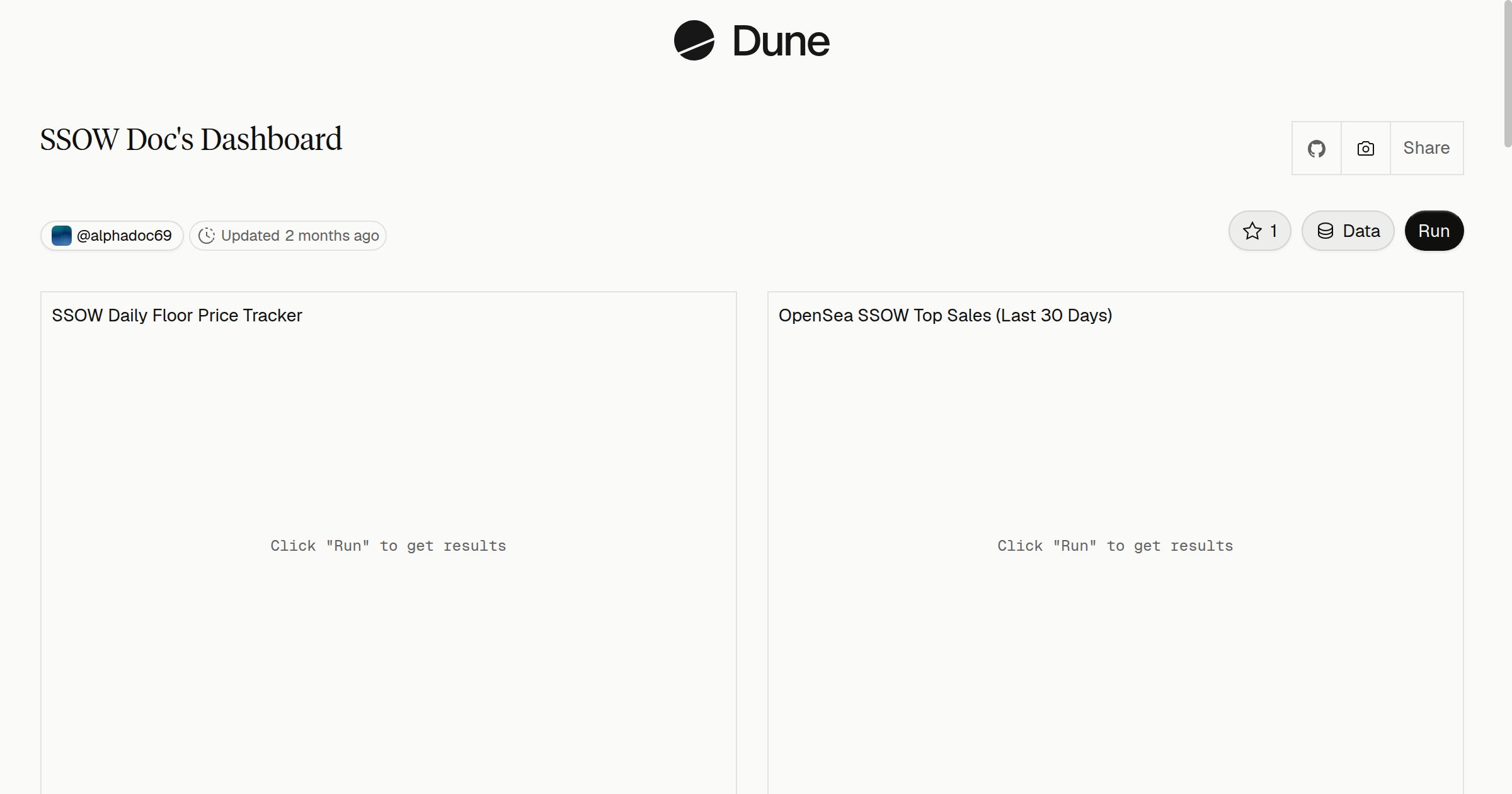 SSOW Doc's Dashboard | Dune