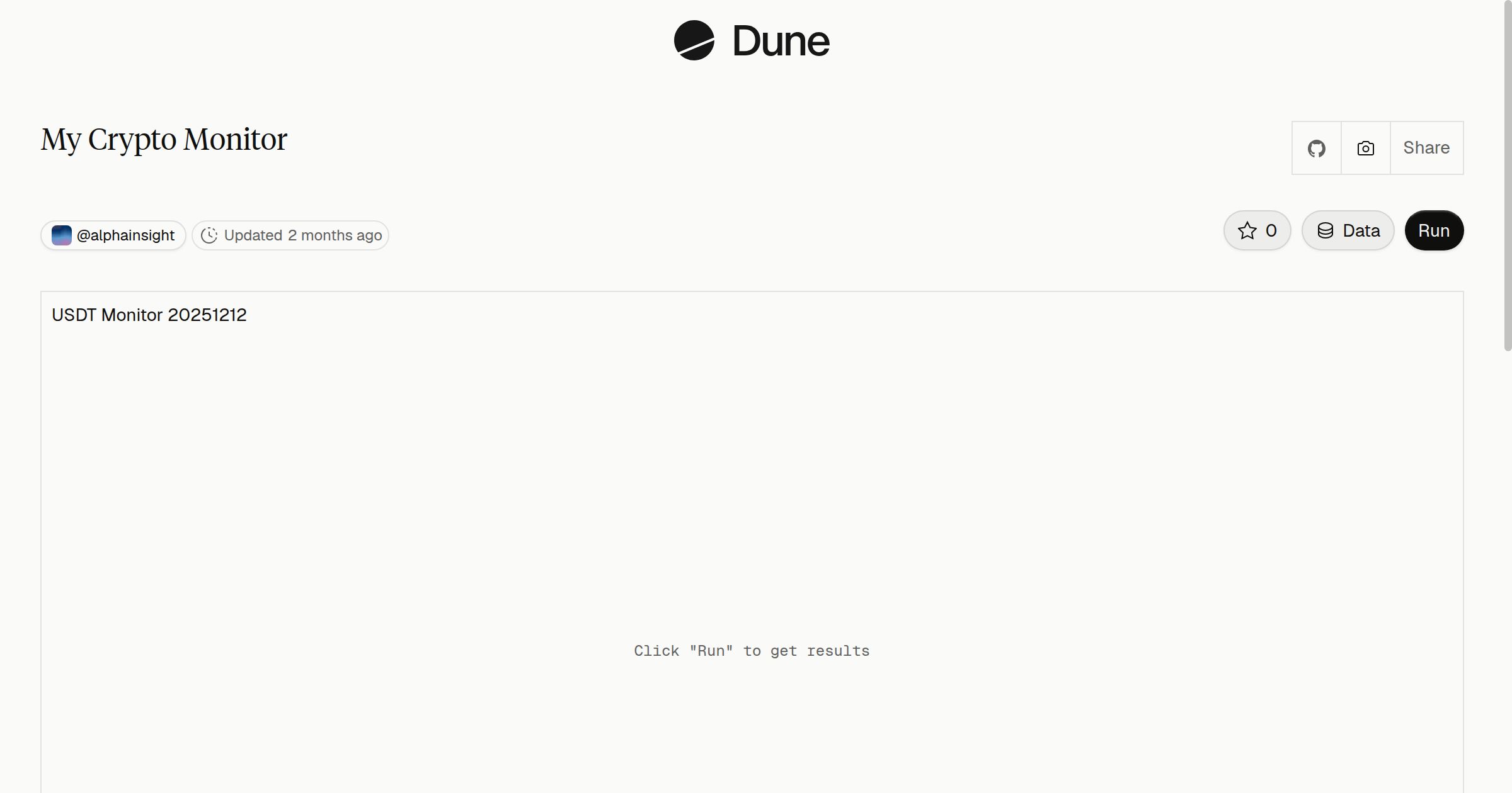 My Crypto Monitor | Dune