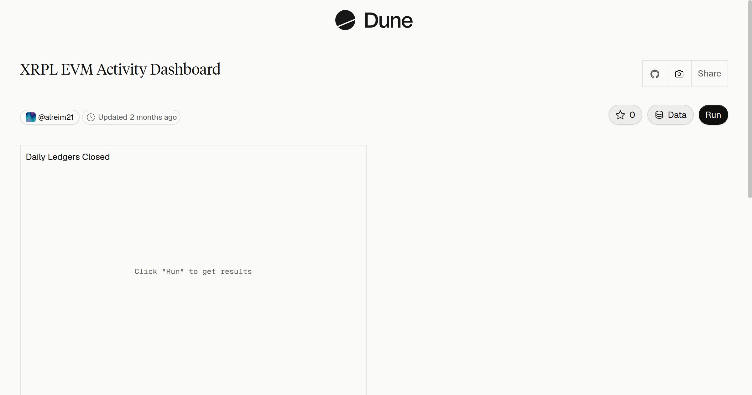 XRPL EVM Activity Dashboard | Dune