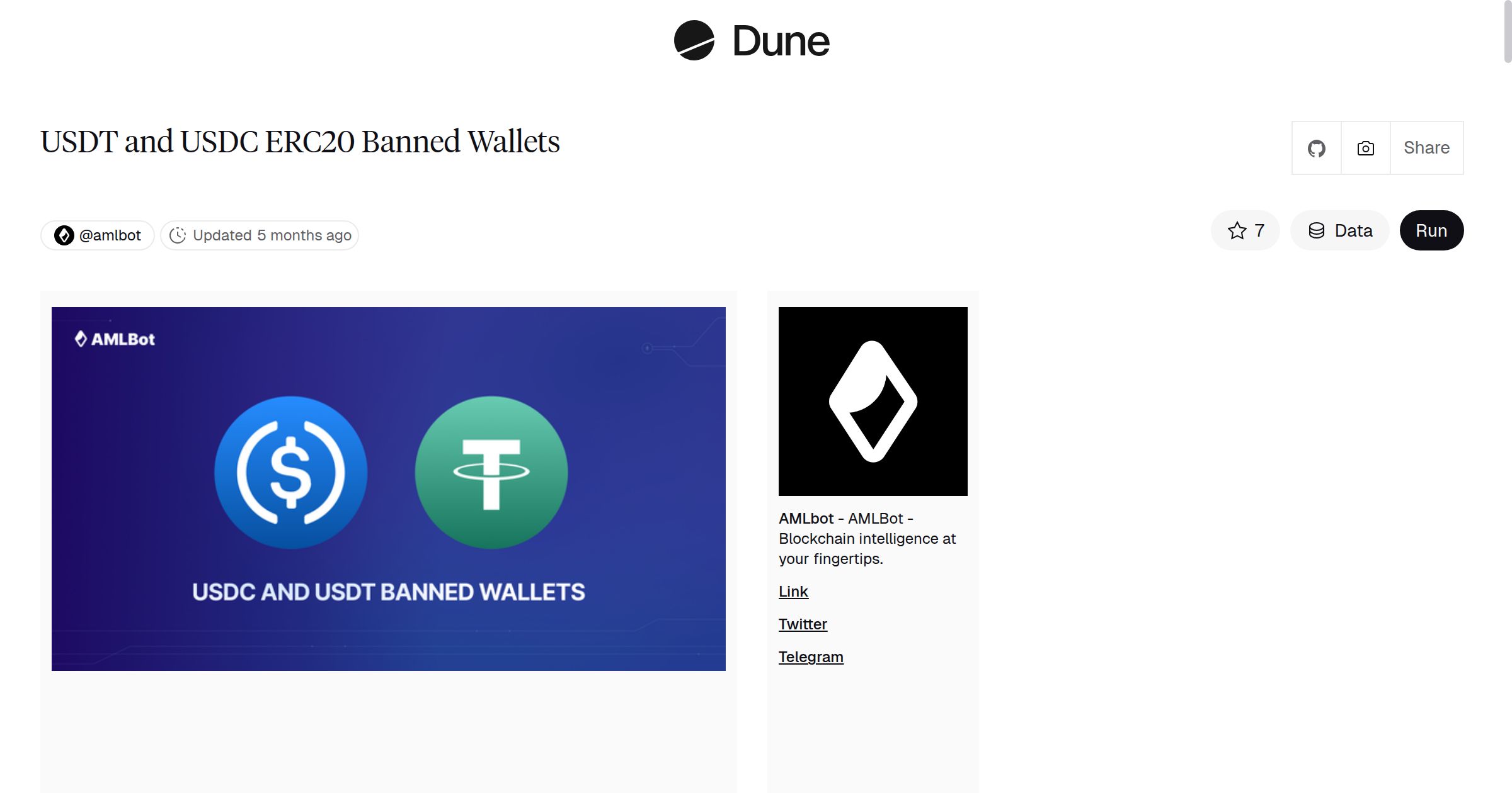 USDT and USDC ERC20 Banned Wallets | Dune