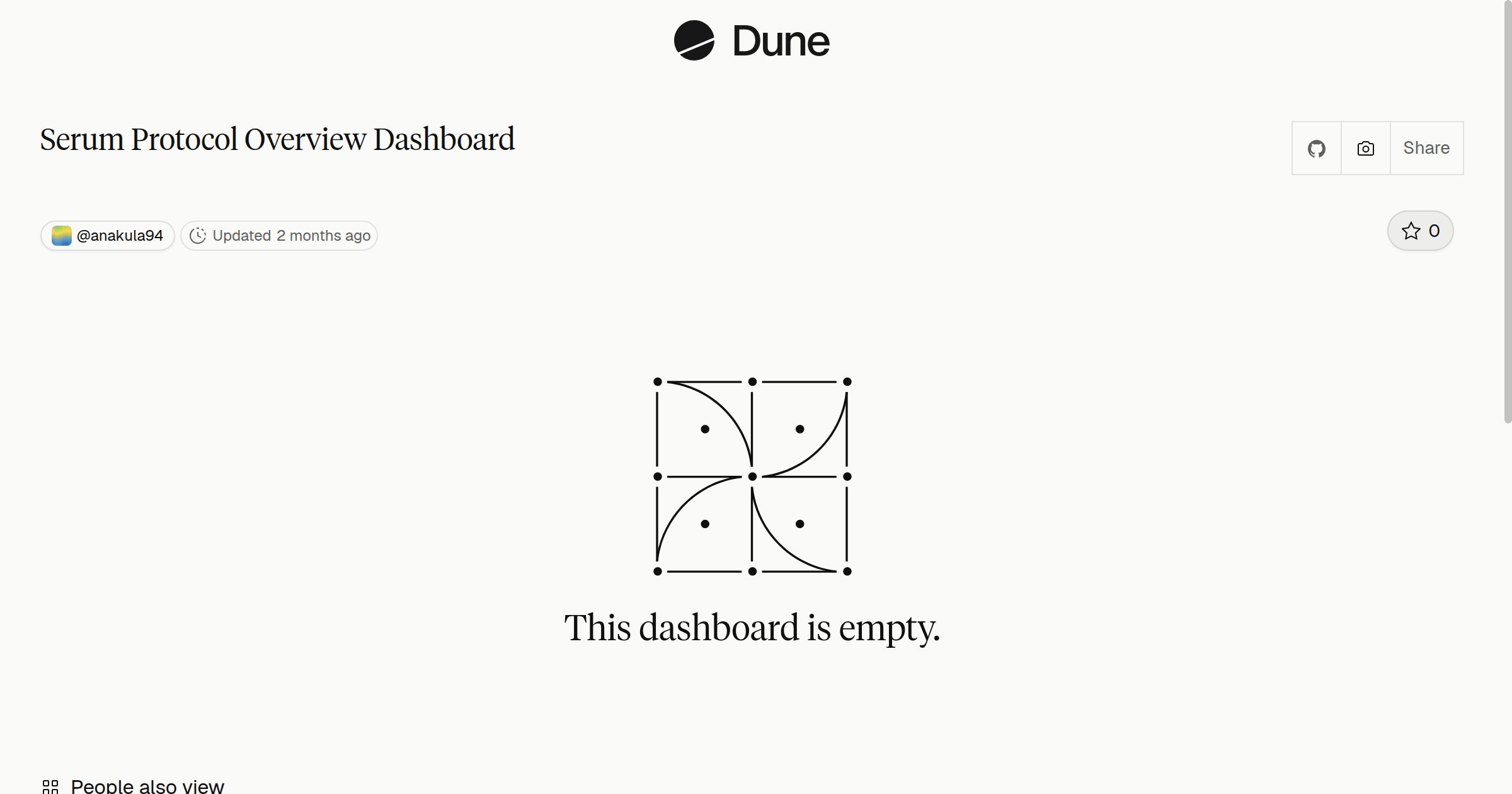 Serum Protocol Overview Dashboard | Dune