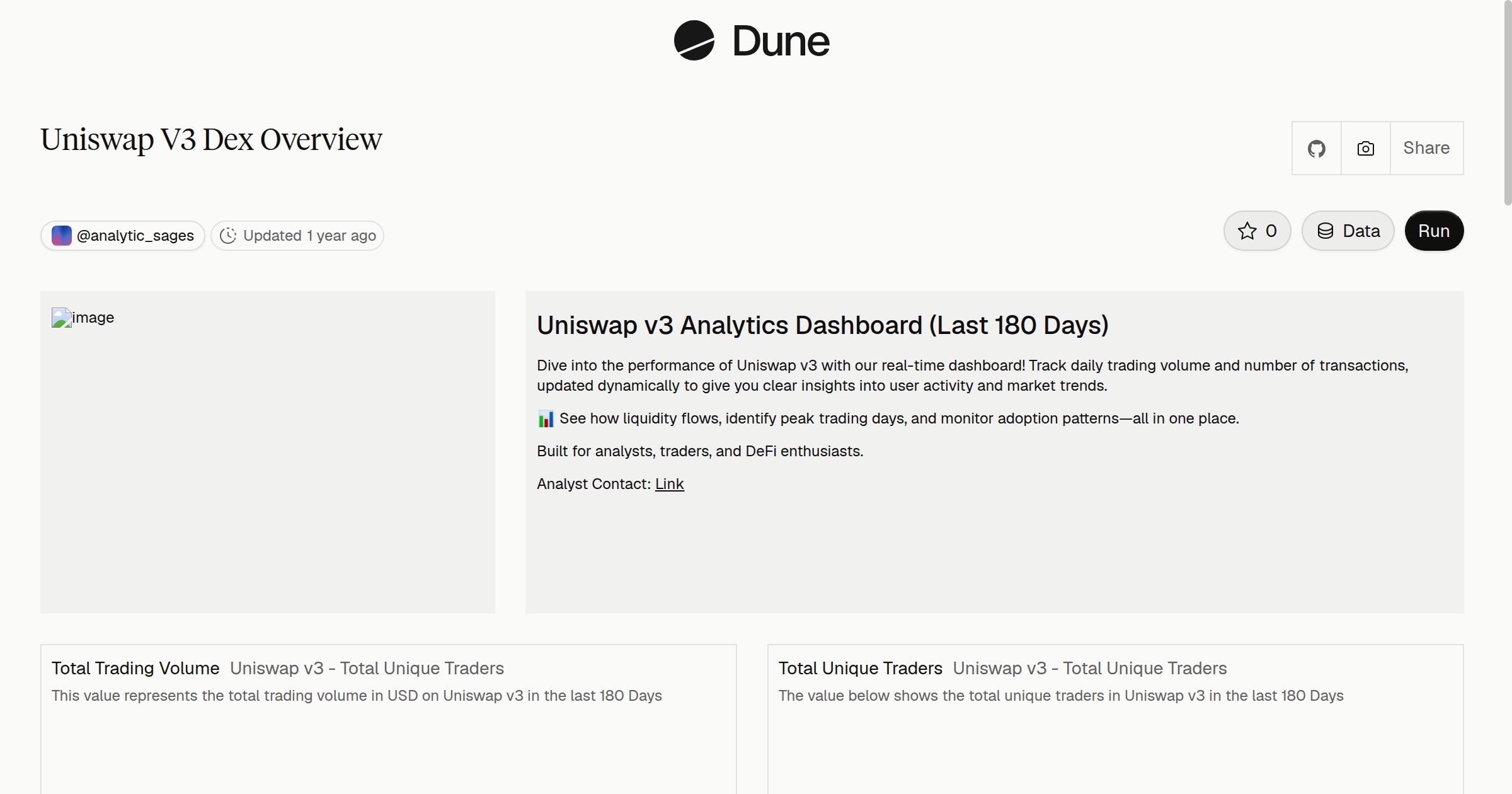 Uniswap V3 Dex Overview | Dune
