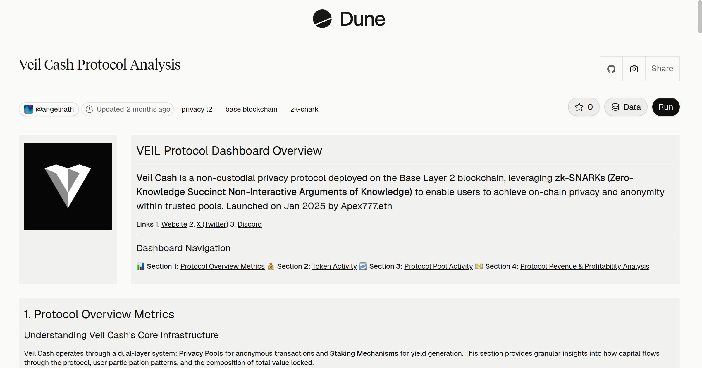 Veil Cash Protocol Analysis | Dune