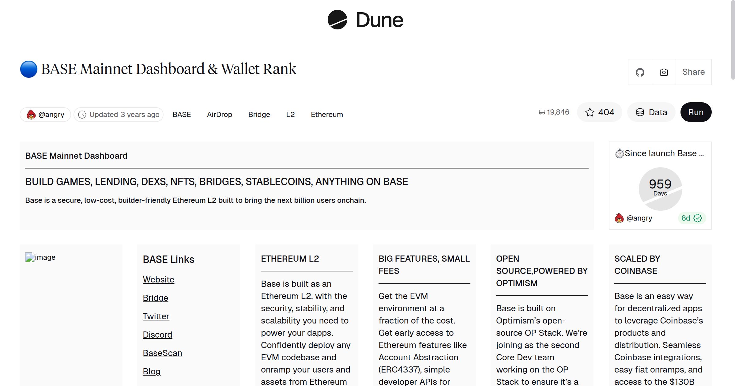 🔵 BASE Mainnet Dashboard & Wallet Rank | Dune