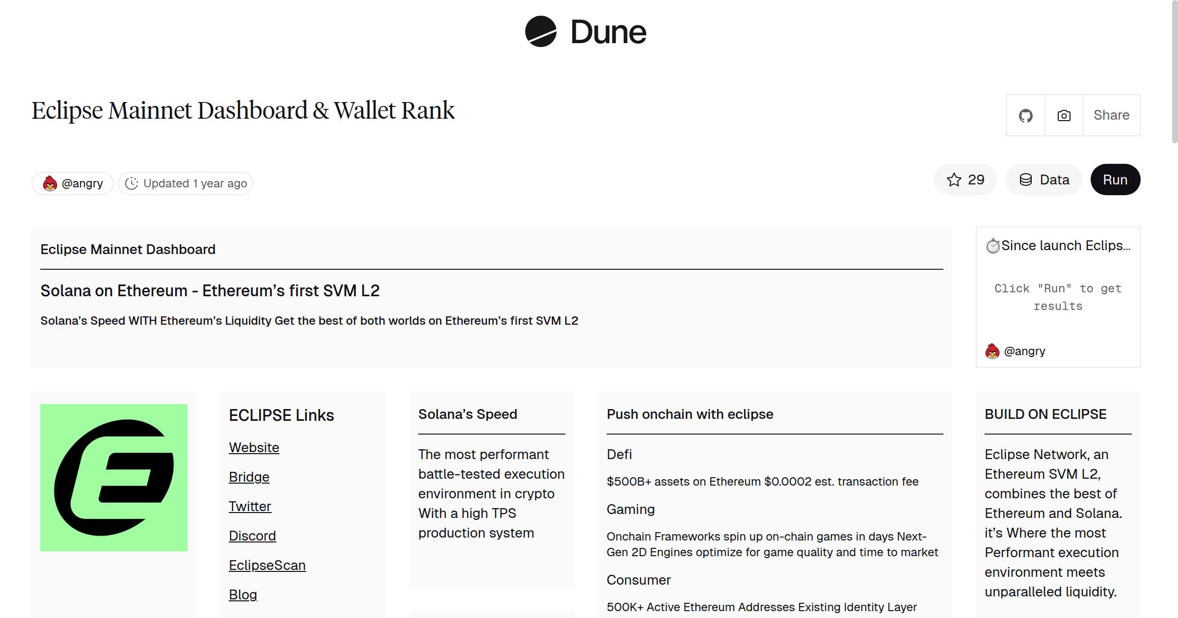 Eclipse Mainnet Dashboard & Wallet Rank | Dune