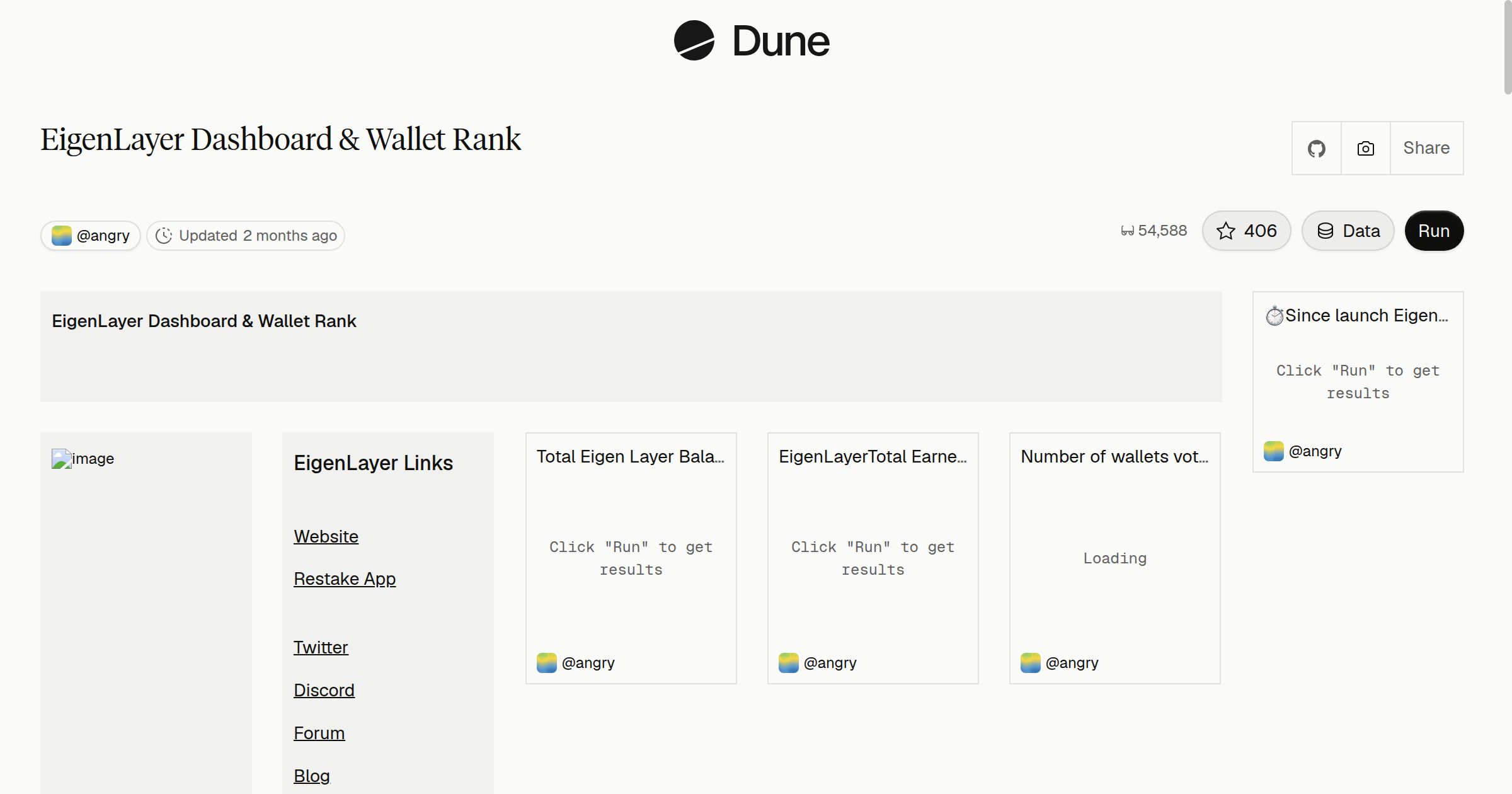 EigenLayer Dashboard & Wallet Rank | Dune