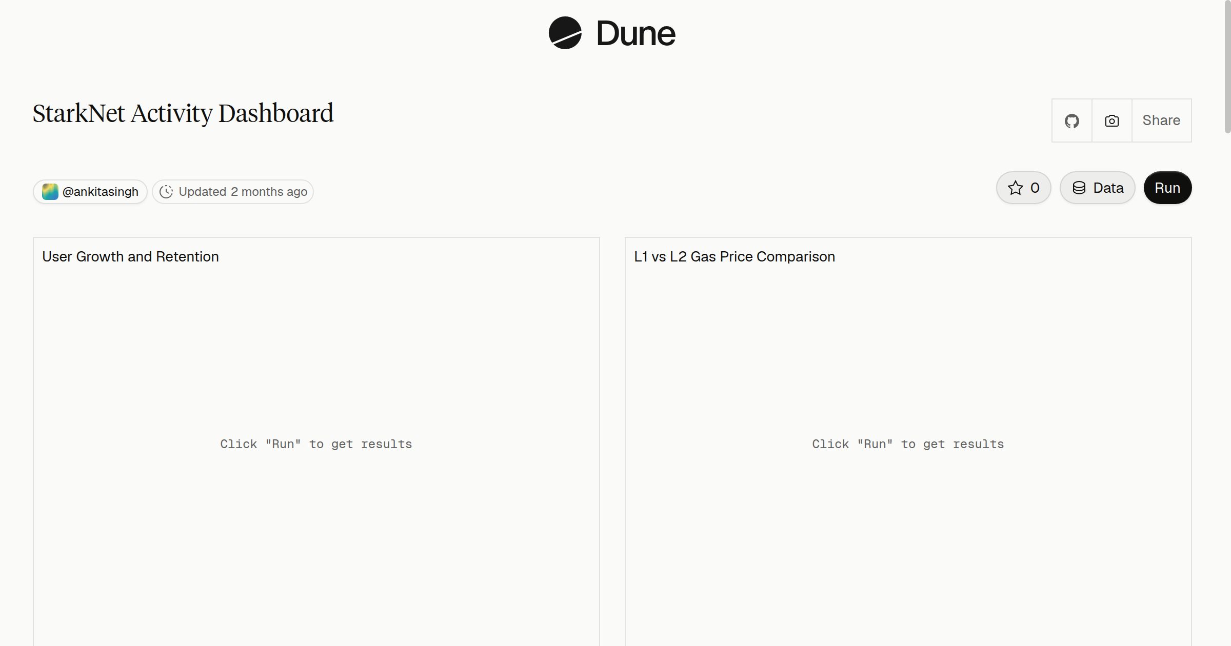 StarkNet Activity Dashboard | Dune
