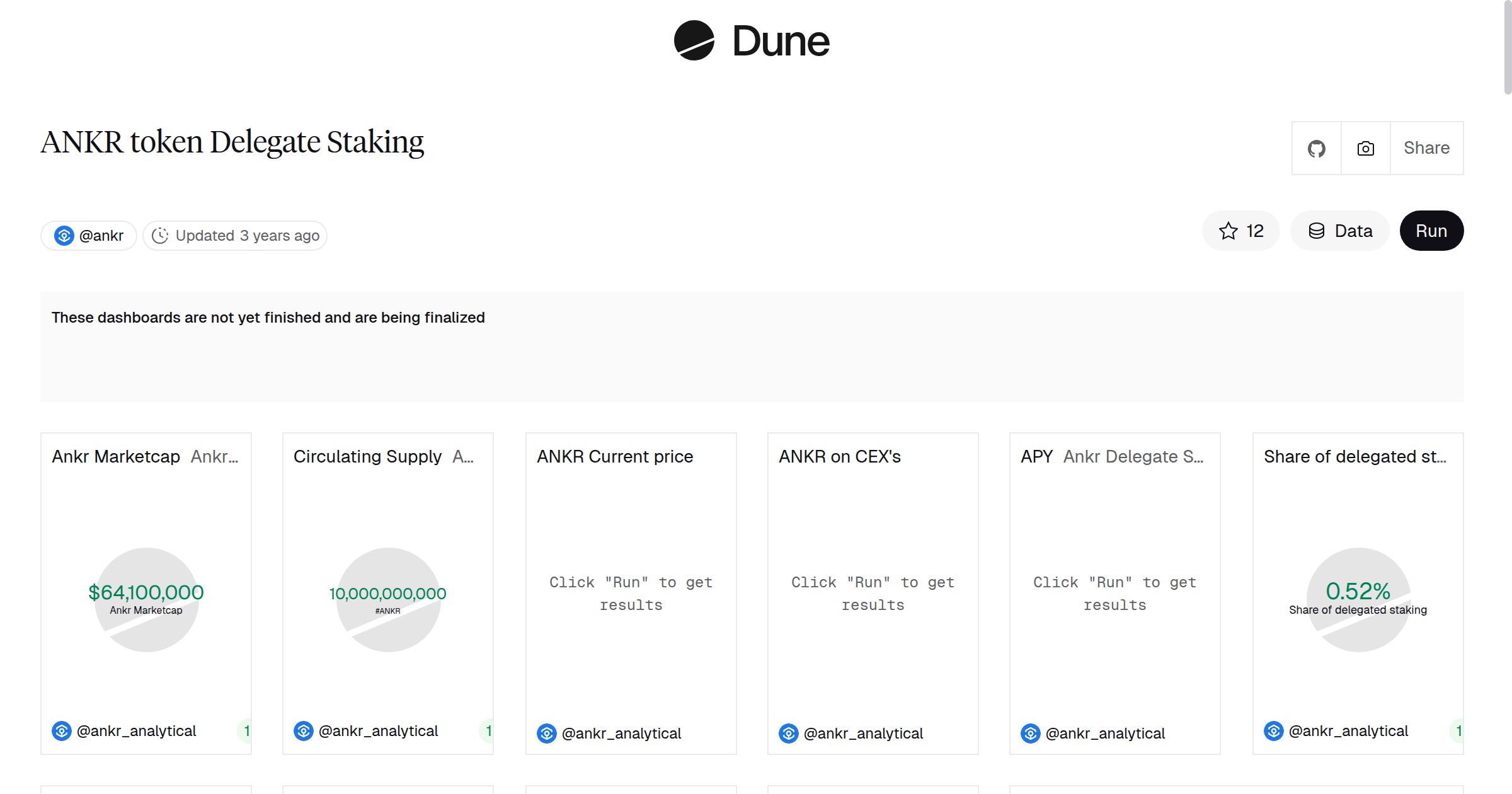 ANKR token Delegate Staking | Dune